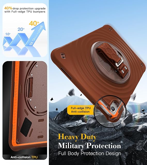 BRAECN Ripple Case for iPad A16 11th/10th Generation - 11/10.9 2025/2022