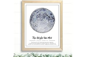 Celestial Canvas: Custom Star Maps to Immortalize Unforgettable Moments