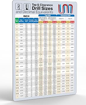 Useful Magnets | Inch Tap & Clearance Drill Sizes and Decimal Magnetic Chart | Magnet Drill Guide Sheet for Quick Reference | Tap & Clearance Drill Sizes Posters for 0-80 to 1-20, UNC, UNF | 6" x 9"