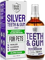 SilverGrade Colloidal Silver Dog Cat Breath Freshener Spray - Plaque Tartar Remover for Pets Teeth Gums - 4oz Daily Dental Care