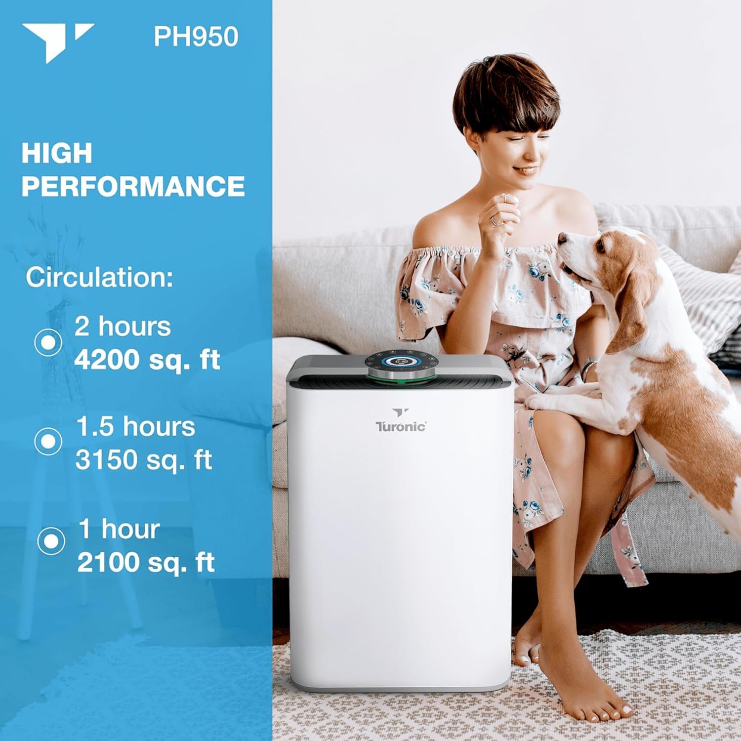 Turonic PH950 8Stage Smart Air Purifier for Large Rooms with True