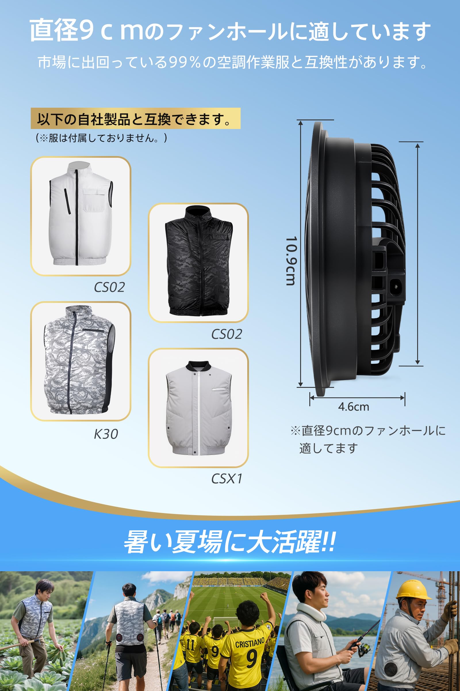 Amazon.co.jp: 【2025革新型】 空調作業服 ファンバッテリーセット