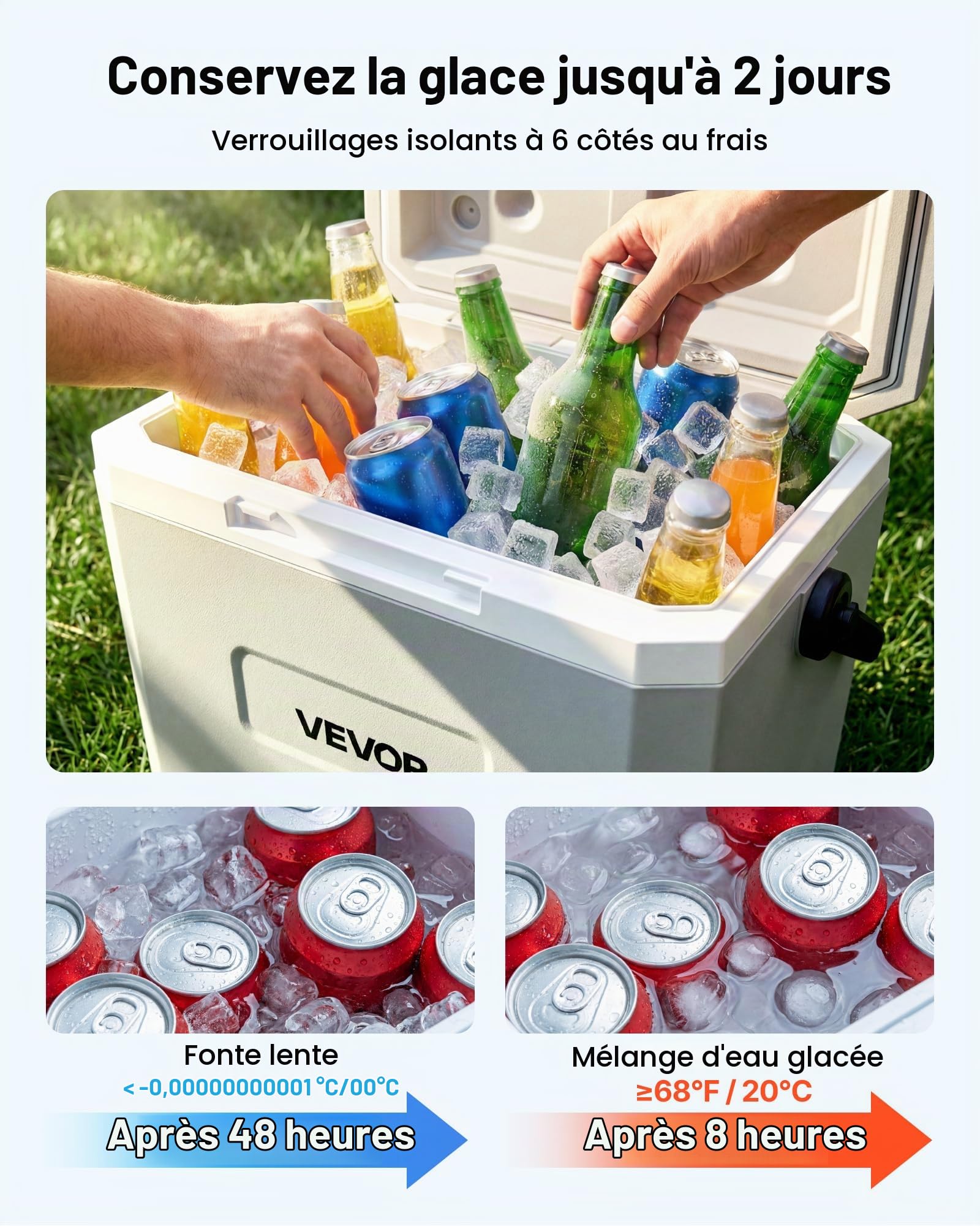 VEVOR Glacière Rigide 16 L, Glacière Passive Classique Portable, pour Aliments Boissons Camping Pêche Pique-Nique Jardin Plage, Boîte Isotherme Rigide avec Poignée, Rétention du Froid jusqu'à 48 H