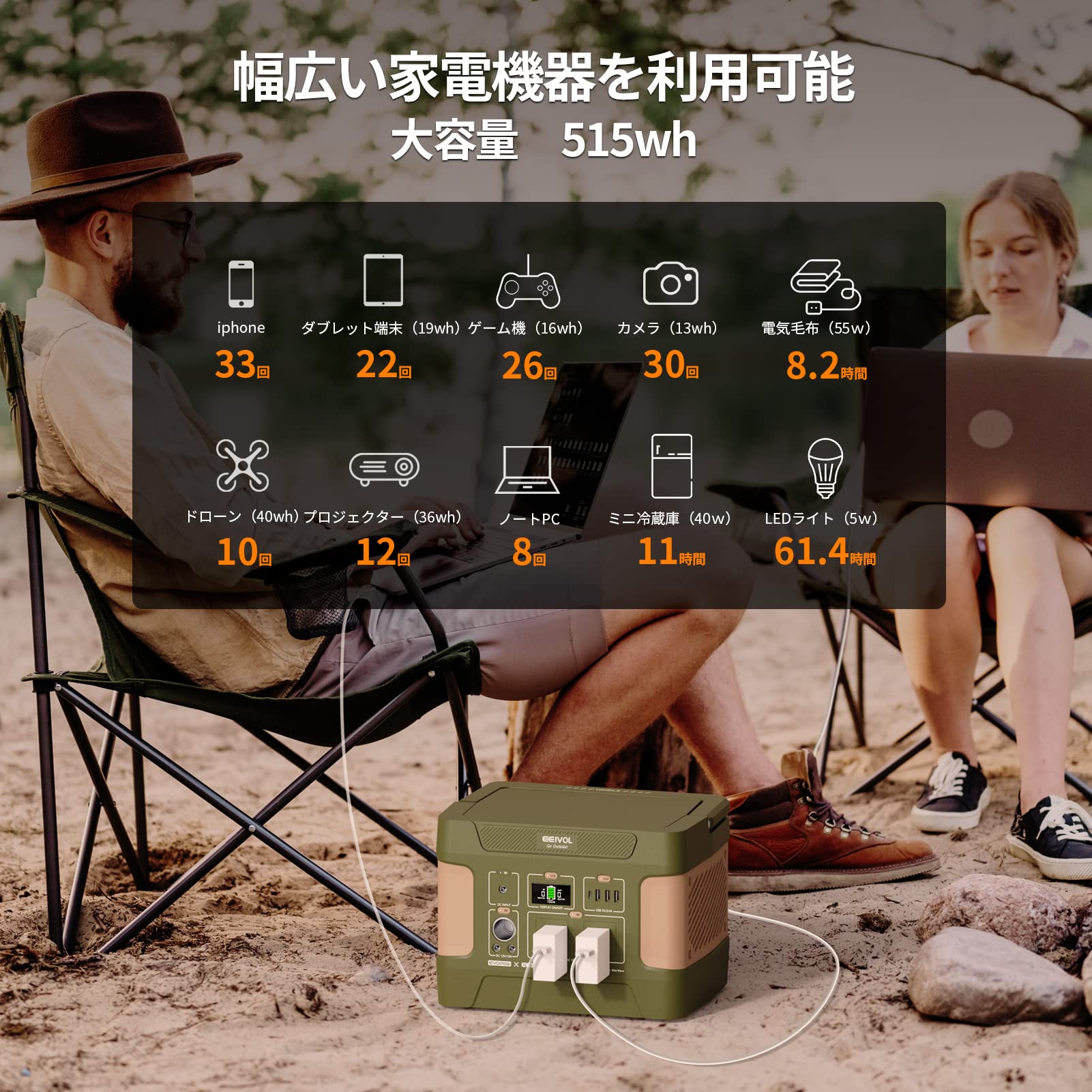 Amazon.co.jp: Evopow&EEIVOL ポータブル電源 515Wh/600W リン酸鉄