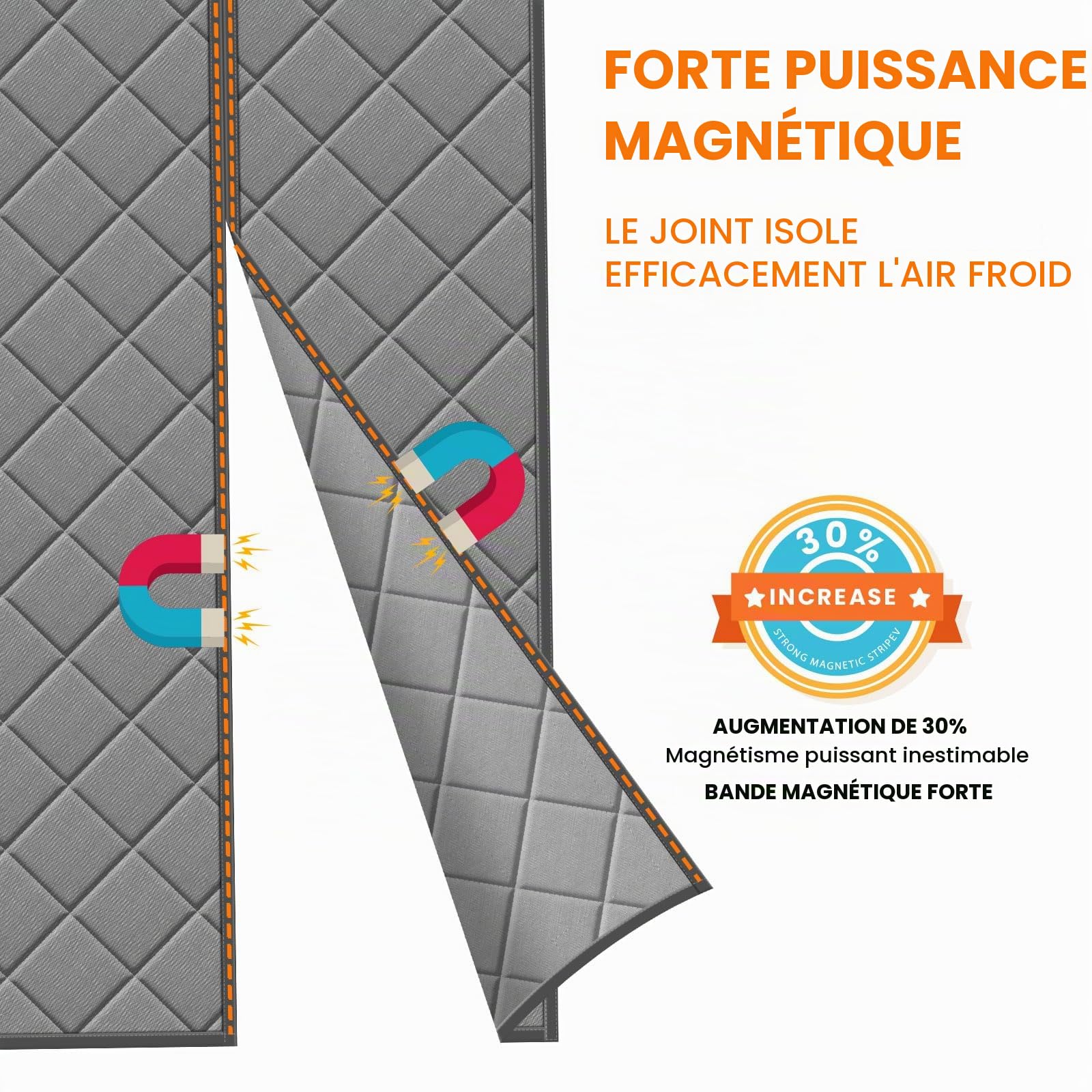 MYCARBON Moustiquaire Porte 90x200cm, Gris Foncé