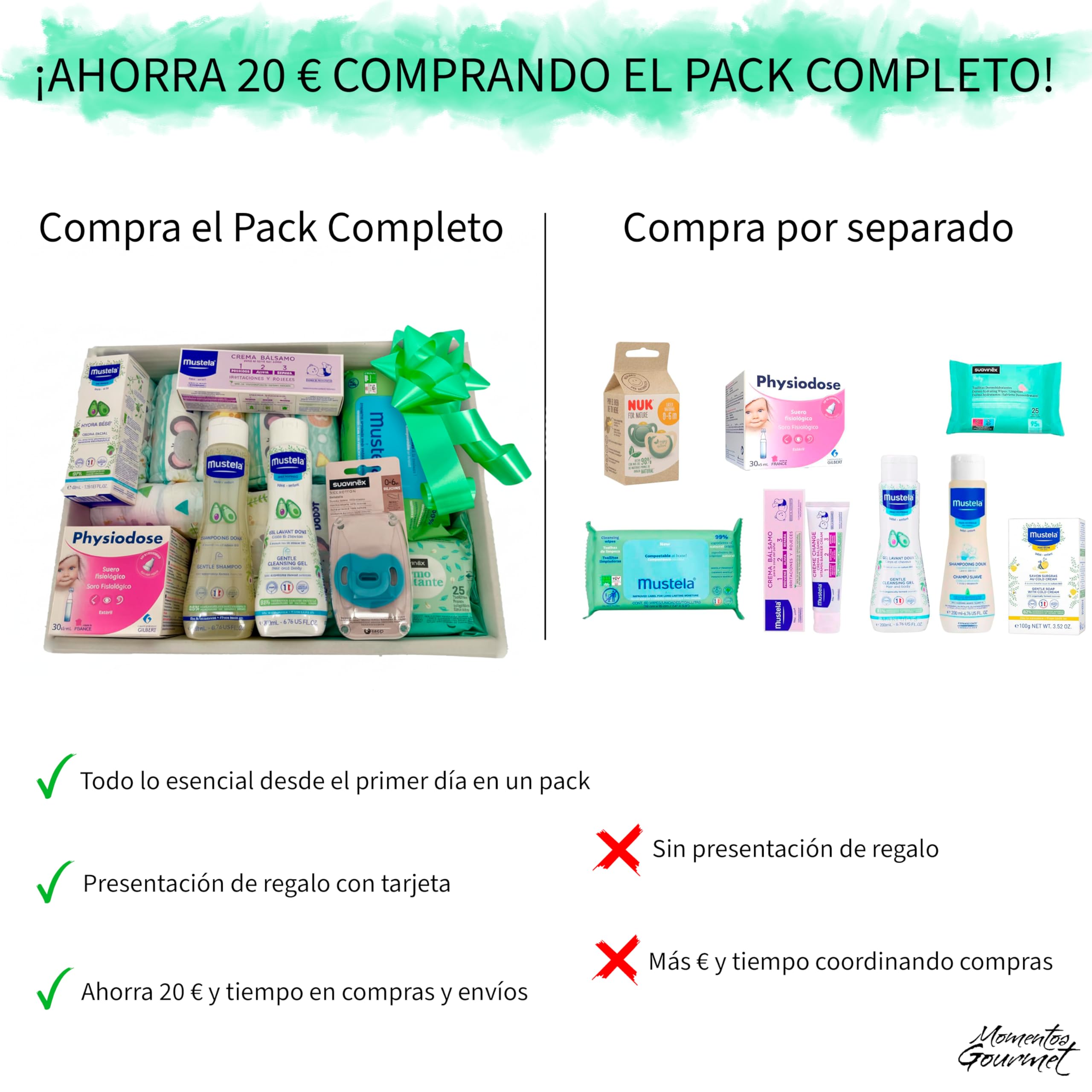 Canastilla Bebé Recién Nacido Cesta Regalo Unisex para Nacimiento y Baby Shower Set de Regalo con Tarjeta Personalizable Ideal para Bautizo y Mamás Primerizas de 0 a 6 Meses Envío Directo al Hospital!