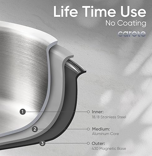 Miniatura 4 de CAROTE Sartén de acero inoxidable de 3 cuartos con tapa de pie, olla de acero inoxidable de tres capas con mango desmontable que se mantiene fresco,