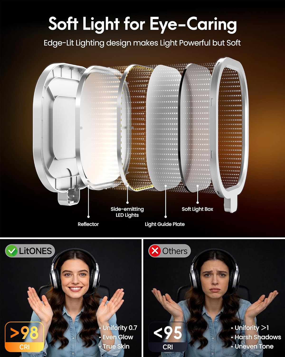 Video Conference Lighting for Computer, Dimmable Light for Video Recording, Meeting, Laptop & Webcam, 15W Ring Light for Desk with C- Clamp, Swing Arm, Remote, Memory & Timer CRI >95