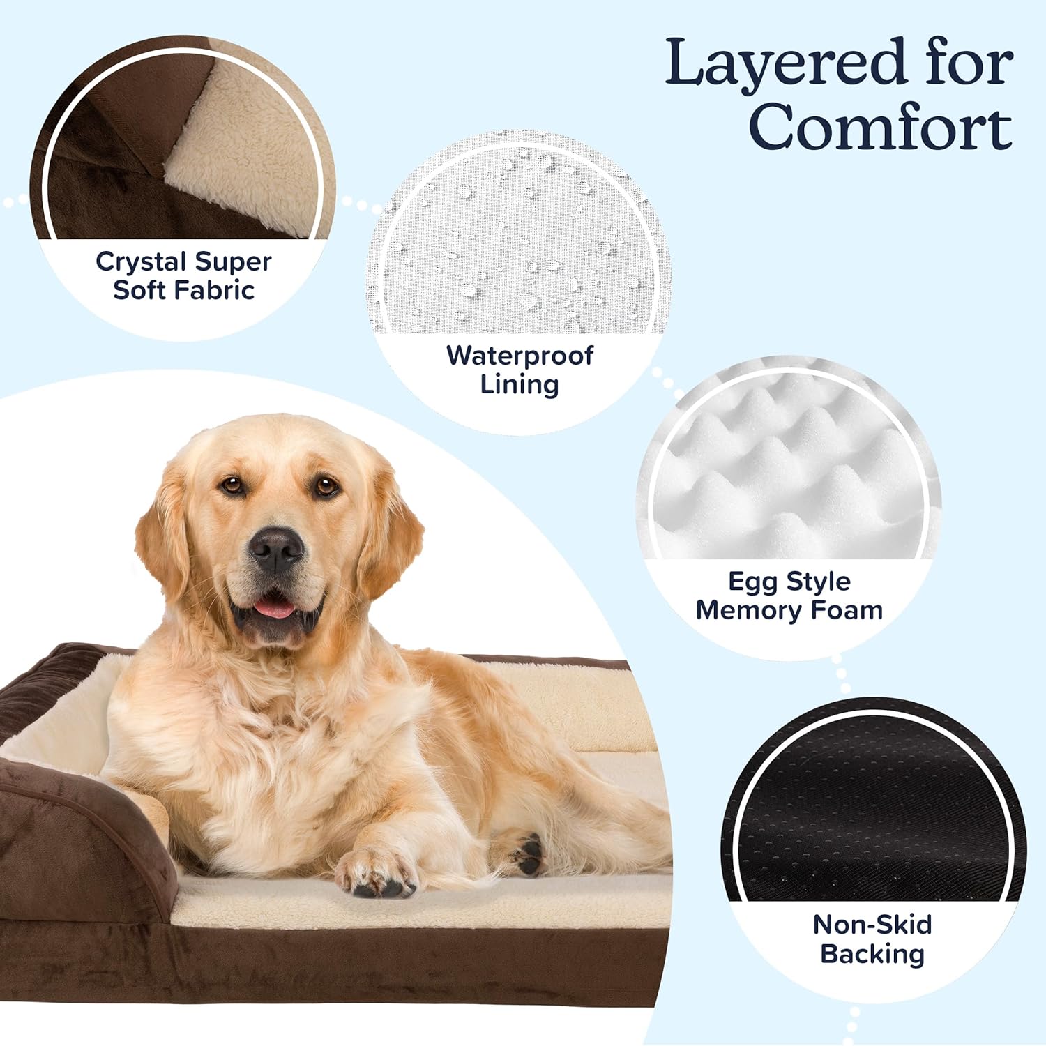 PETMAKER Orthopedic Dog Bed - 42in Dog Couch Bed with Supportive Wraparound Bolster and Removable Washable Cover - Egg-Crate Foam Extra Large Dog Bed for Pets up to 65lbs - Dog Products (Brown)