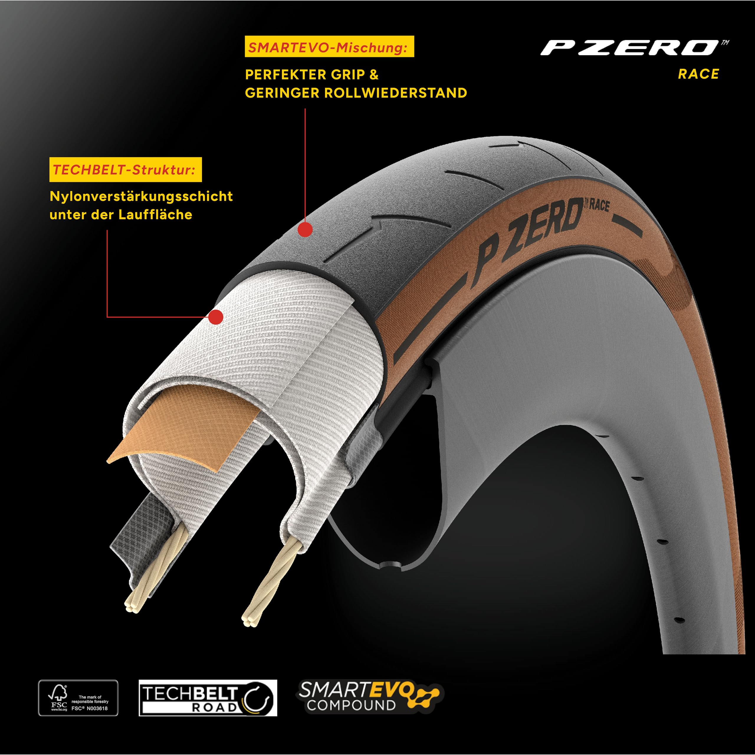 Amazon | ピレリ P ZERO RACE 700×30C クリンチャー クラシック