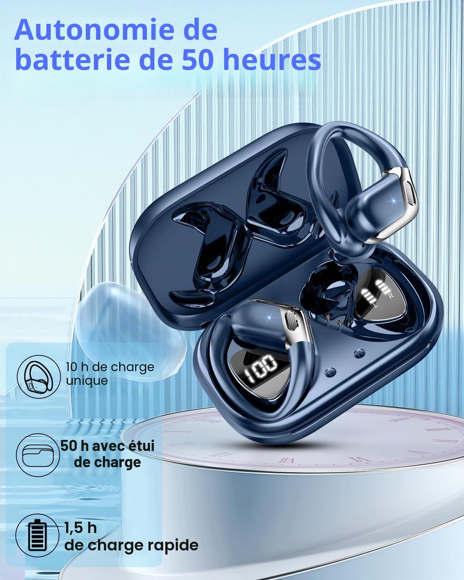 Ecouteurs Bluetooth sans Fil Sport, 2025 New Écouteur Bluetooth 5.4 avec Micro 50H Durée Lecture Oreillette Bluetooth, IP7 Étanche Casque, USB-C Charge Rapide, pour Running Fitness Yoga (Bleu Marine)