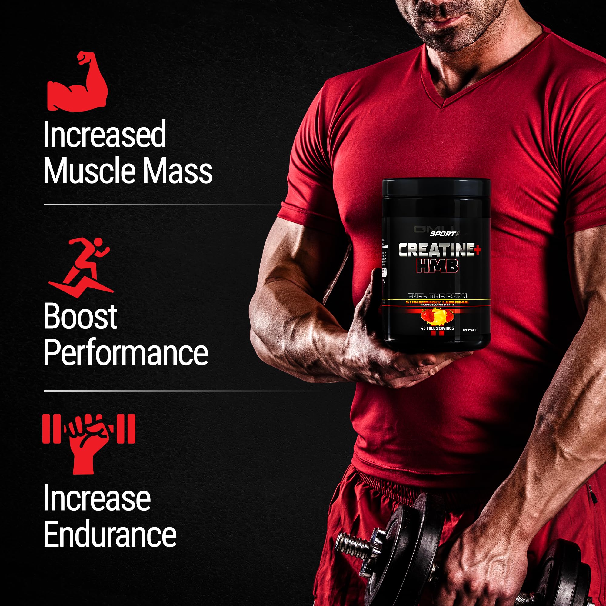 GMU SPORT Creatine HMB Powder – 45 Servings – Clincaly Dosed, 5g Creatine Monohydrate + 3g HMB + Piperine – Muscle Growth, Strength & Recovery | Strawberry Lemonade Drink Mix for Men & Women — Amazon image 3