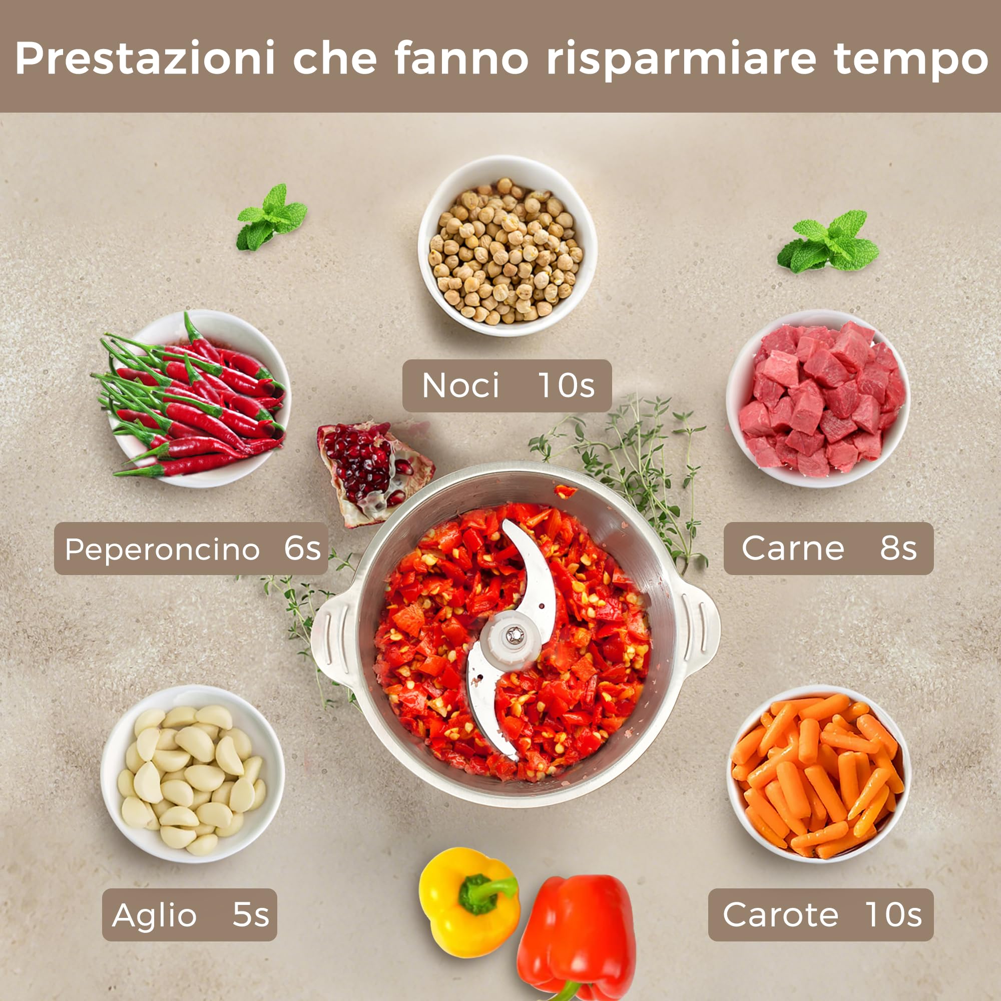 YASHE Tritatutto Elettrico 500W, Robot da Cucina con Ciotola in Acciaio Inox da 1,8L, Tritacarne con 4 Lame a Doppio Livello, 2 Velocità