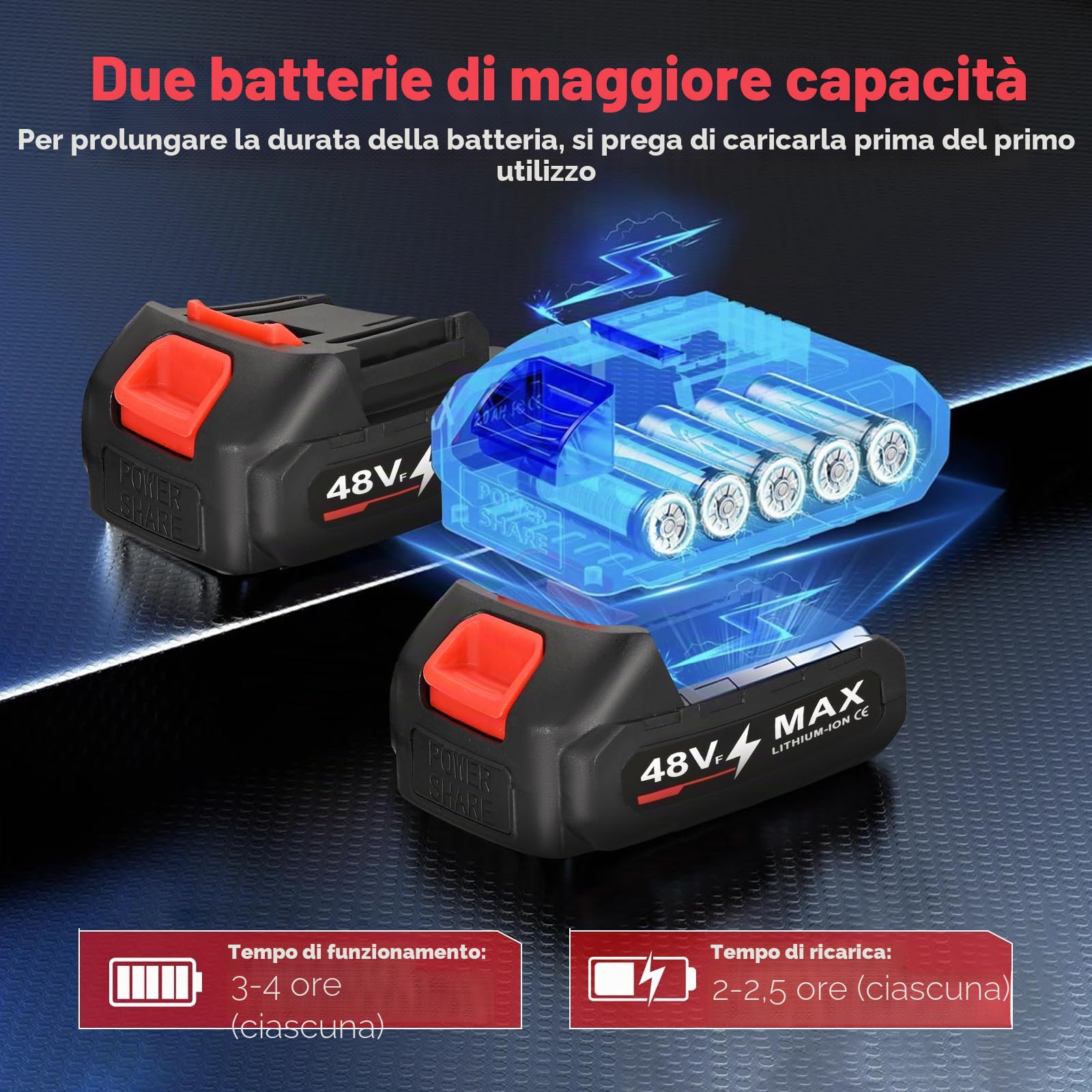 Forbici Potatura a Batteria, 30mm Professionali Forbici Potatura Elettriche con 2 * 2000 mAh, SK7 Lame, display LCD, Motore brushless, potatura efficiente per giardinaggio, alberi da frutto, vigneto