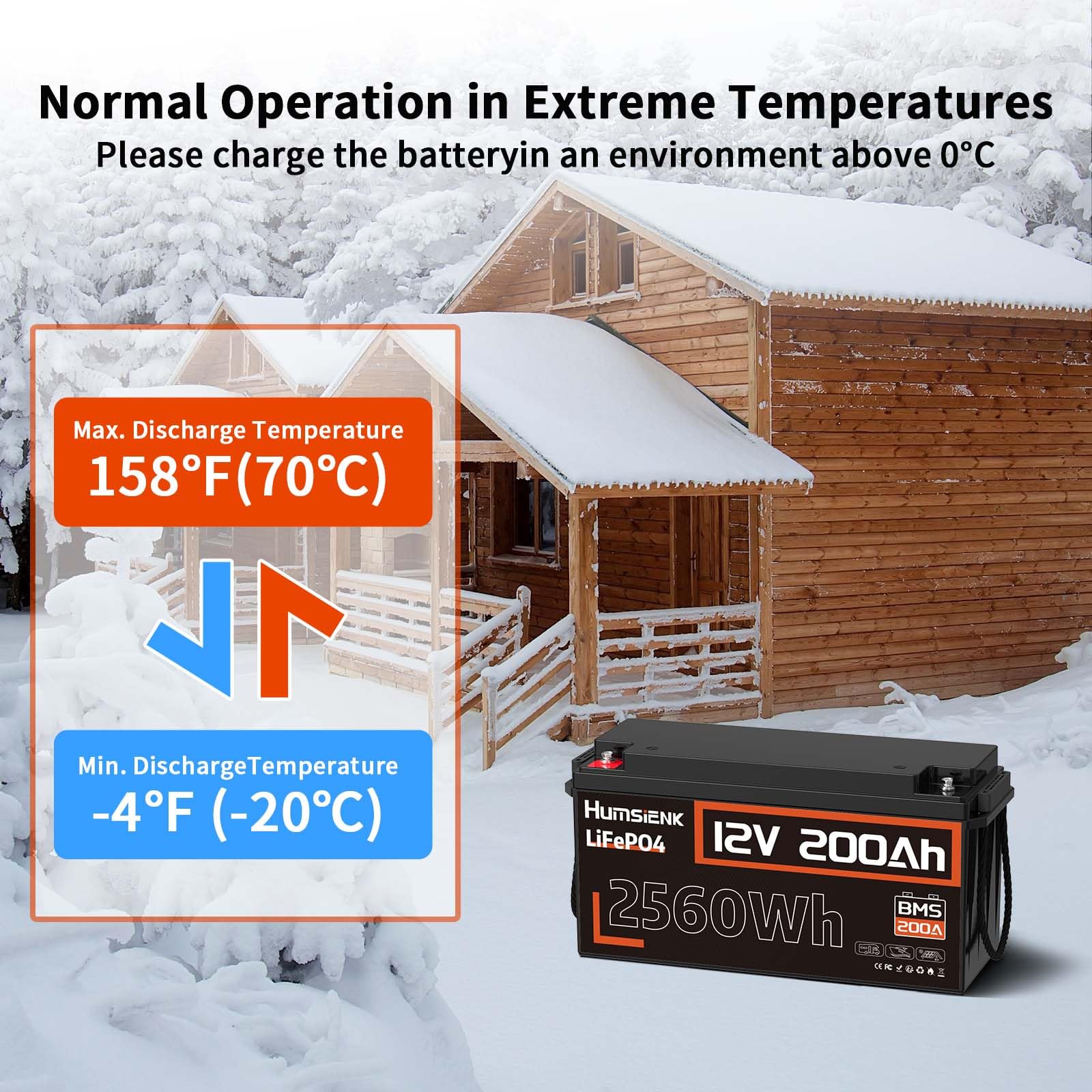 Humsienk Batteria al Litio LiFePO4 12V 200Ah, 2560Wh, BMS 200A Integrato con Protezione Bassa Temperatura, 15000+ Cicli, per Nautica, Camper, Solare, Sistemi Off-Grid