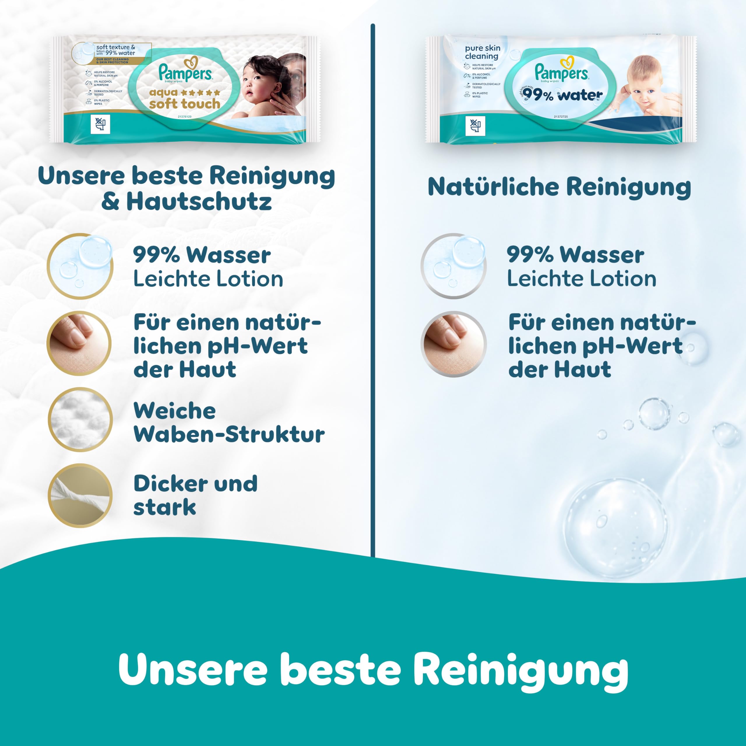 Pampers 99 Prozent Water Baby-Feuchttücher, 36 Packungen mit 60 Feuchttüchern 2160 Baby-Feuchttücher, leichte Lotion mit 99 Prozent Wasser