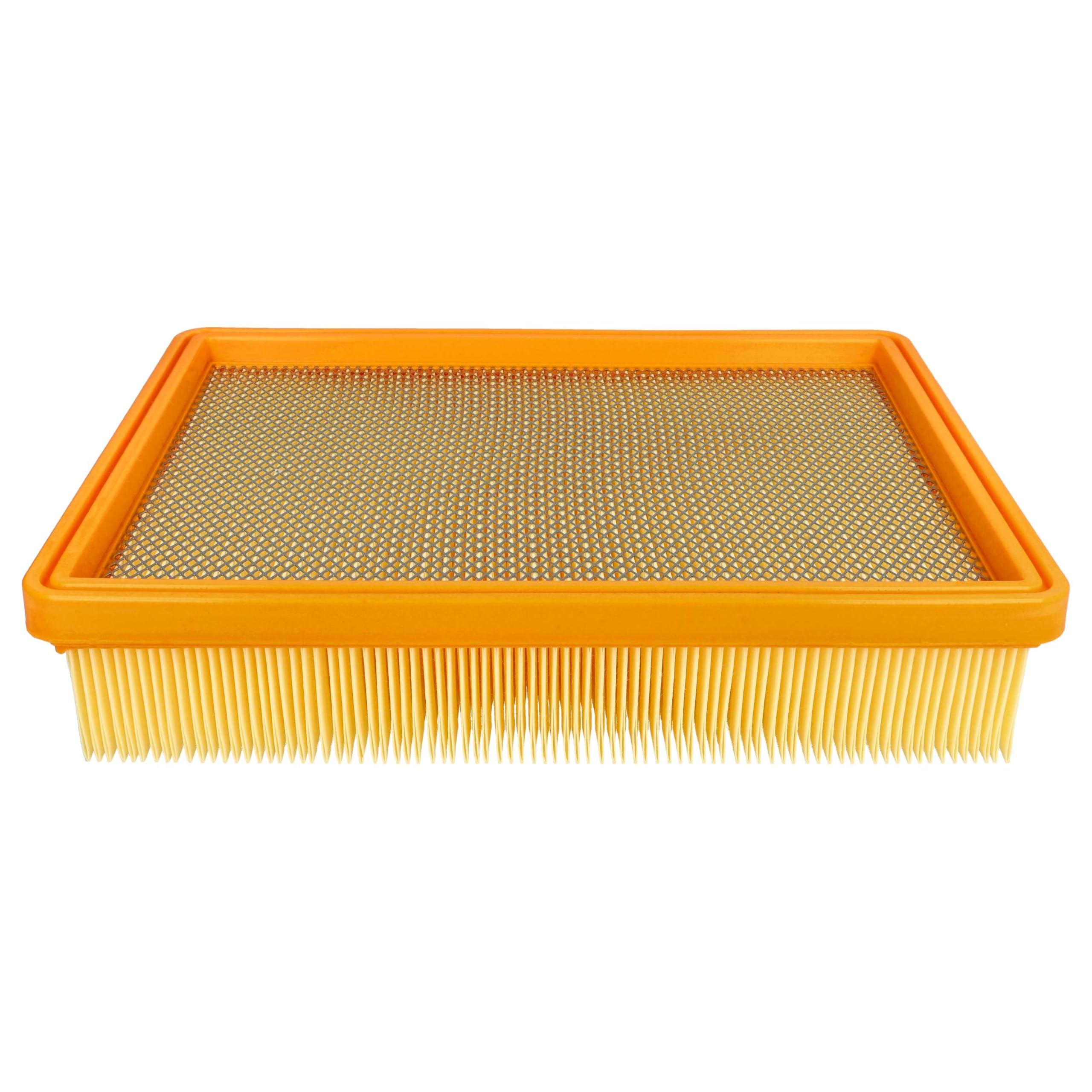 vhbw Filterset 3x Staubsaugerfilter Ersatz für Kärcher 5.731-020.0 Filter für Staubsauger - Hauptfilter, Flachfalten-Filter