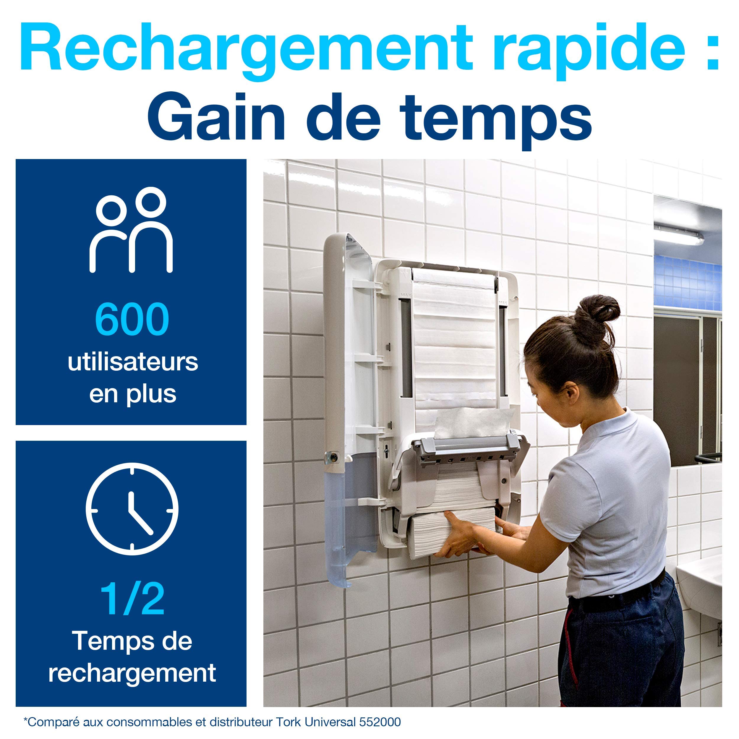 Tork PeakServe® Essuie-mains continus™ blancs H5, qualité advanced, comprimés, 12 x 270 feuilles, 100589