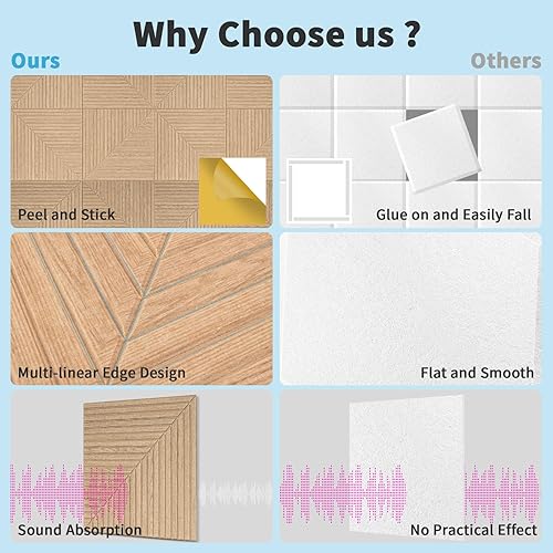 Miniatura 7 de Art3d Paquete de 6 paneles de pared acústicos autoadhesivos para decoración del hogar, paneles insonorizados de 24 x 24 pulgadas para oficina,