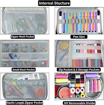 Large Sewing Basket - Double-Layer Organizer Box for Supplies Storage, Kit for Thread, Needles, Pins, Buttons (Bag Only)