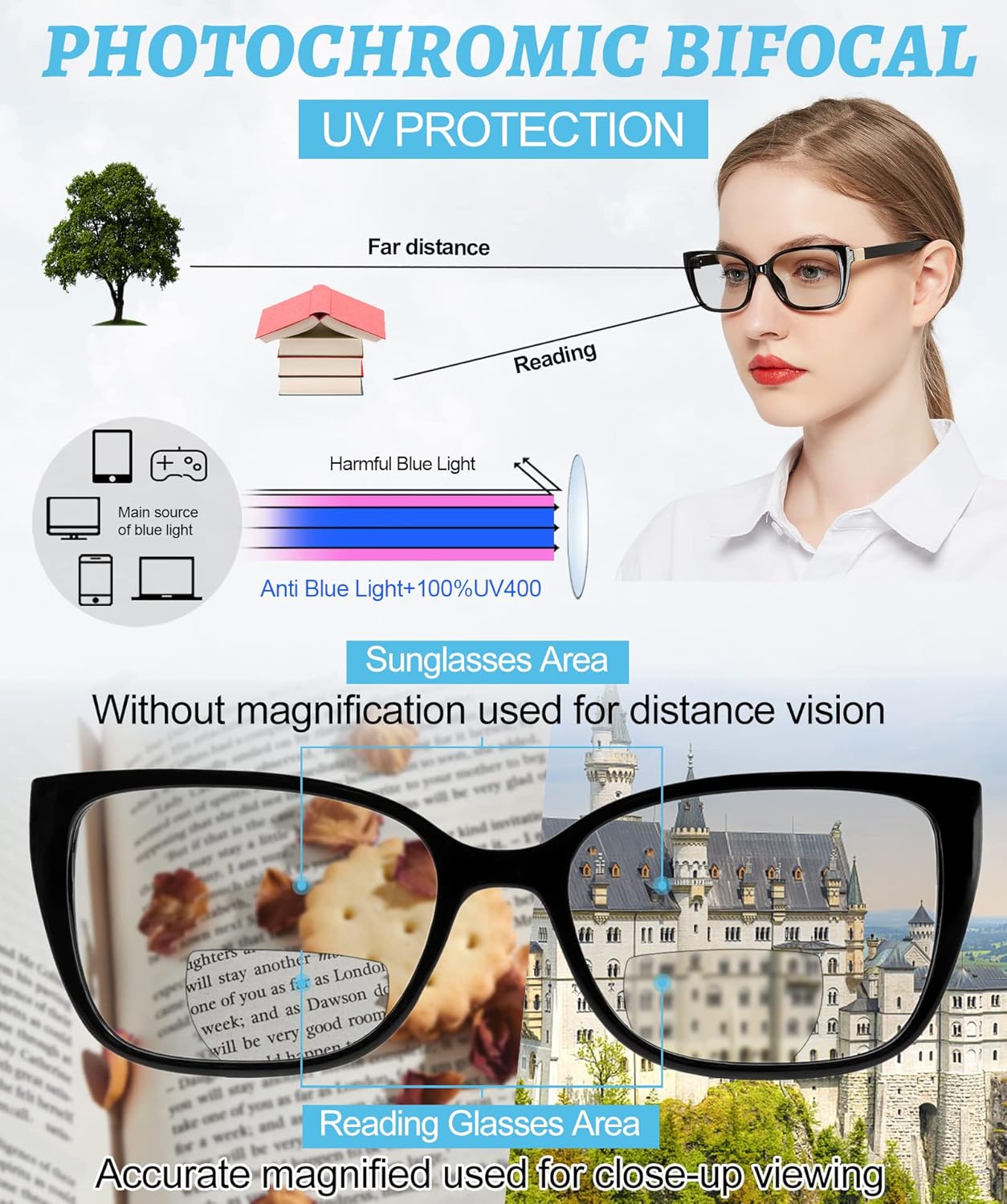 OCCI CHIARI Transition Photochromic Bifocal Reading Glasses for Womens,Square Clear UV Protection Sunglasses Readers - Image 4