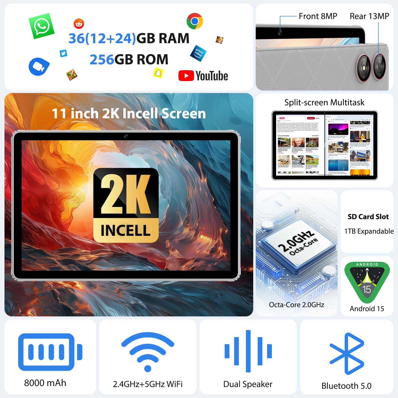 PIXGOOD 2025 2K Tablet 11 Pollici con Android 15, 36GB+256GB, INCLL 2000 * 1200, Octa Core, 13MP+8MP, WidevineL1/9000mAh/5G WiFi/BT5.0/OTG/GPS- Tablet in offerta con tastiera(Grigio)
