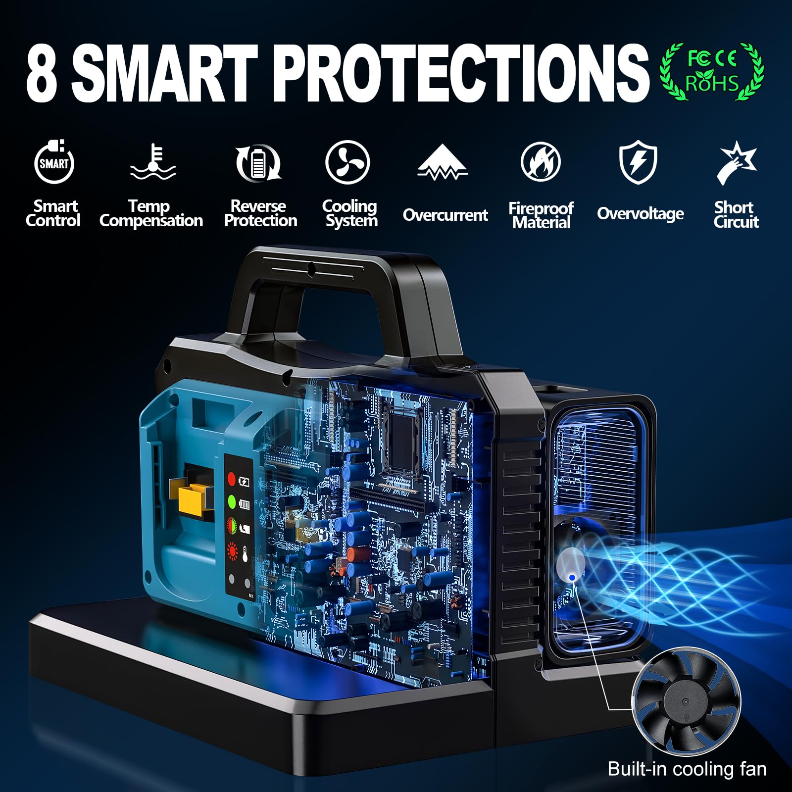 Amazon.co.jp: Adisipsoarin 500W 純正正弦波パワーインバーター