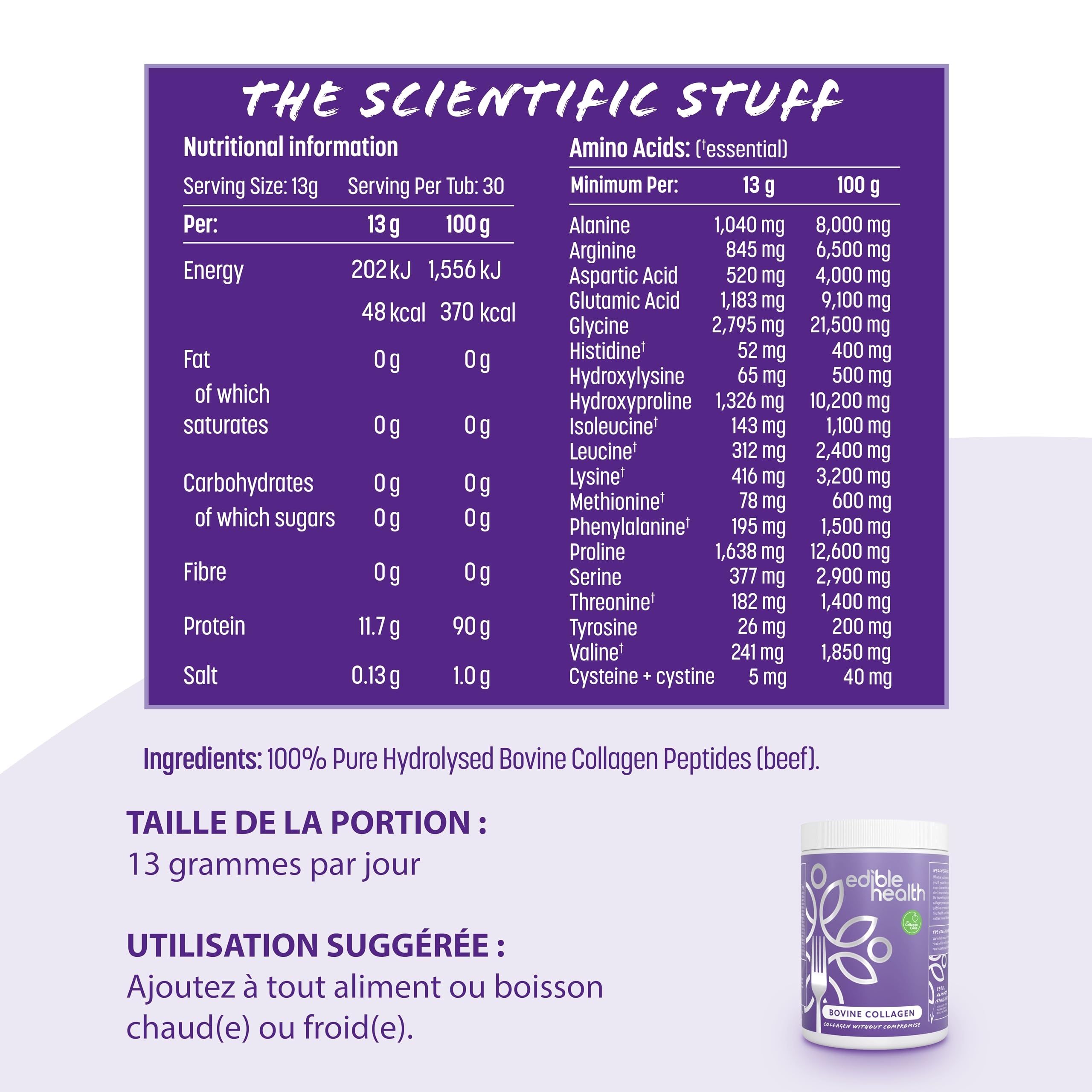 Edible Health Collagène Hydrolysé 400g, Types 1 & 3 Peptides avec 18 Acides Aminés pour Peau Cheveux Ongles Os Articulations, Paleo Keto Casher Halal