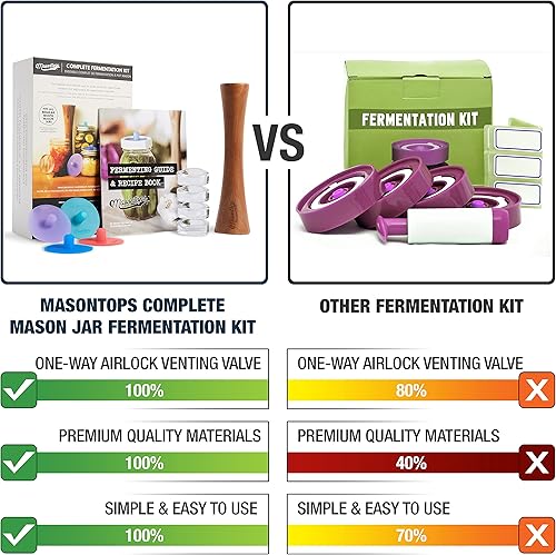 Miniatura 9 de Masontops Kit completo de fermentación de tarros Mason  Juego de fermentación de verduras fáciles de boca ancha  Esenciales para equipos de bricolaje