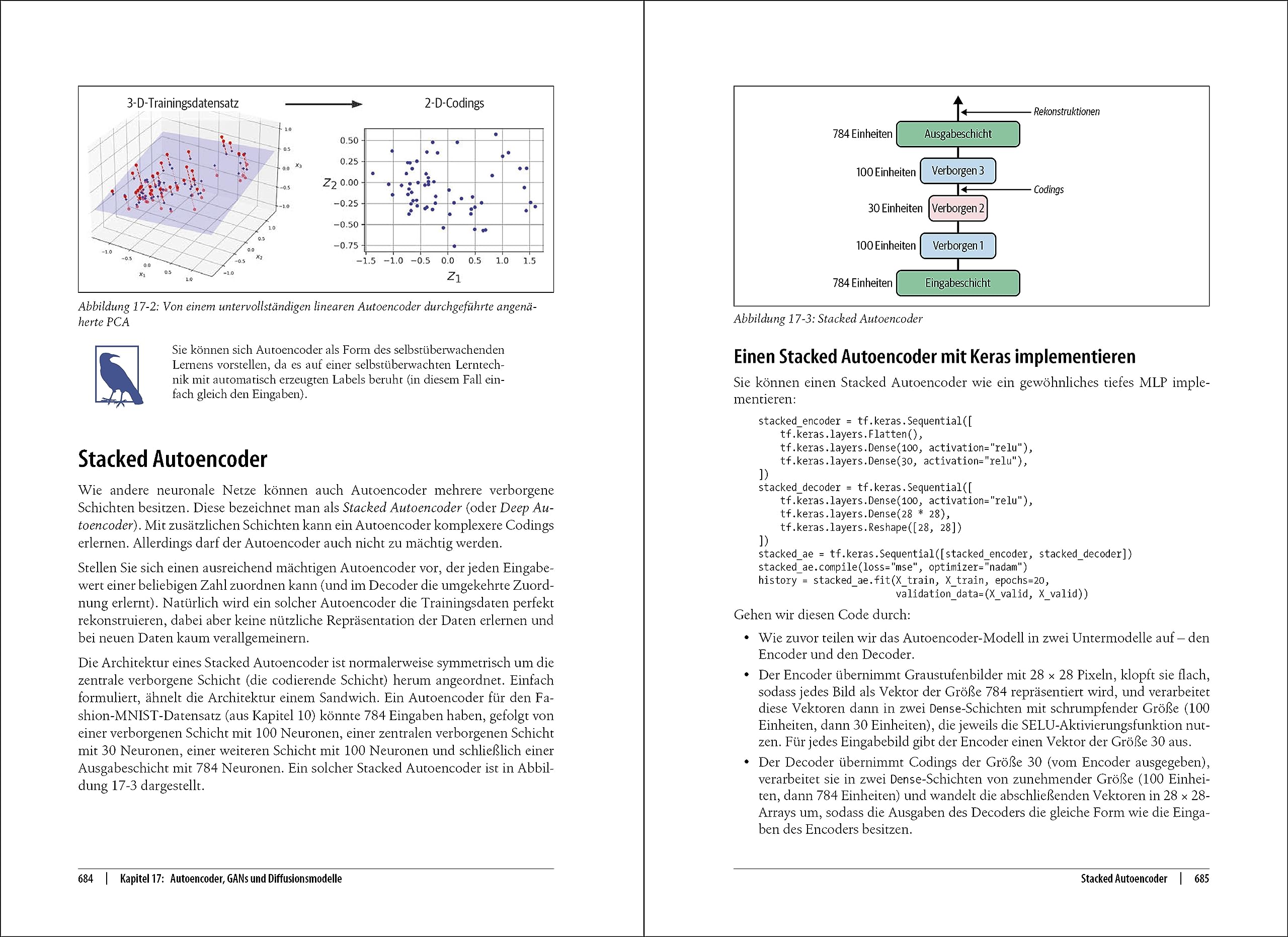 Praxiseinstieg Machine Learning mit Scikit-Learn, Keras und TensorFlow: Konzepte, Tools und Techniken für intelligente Systeme (Animals)