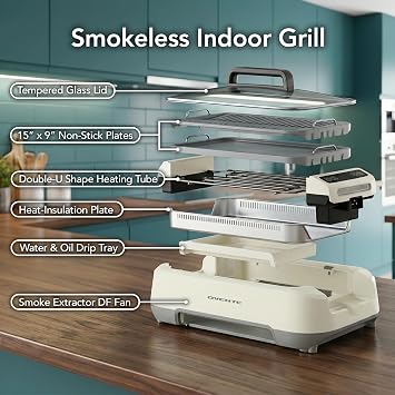 OVENTE Smokeless Indoor Grill, 1500W Non Stick Coating Plate, White SGR85W | Korean Style BBQ with One-Touch Control, Smart Display, Tempered Glass Lid, Two Removable Plate and Dishwasher Safe Plates