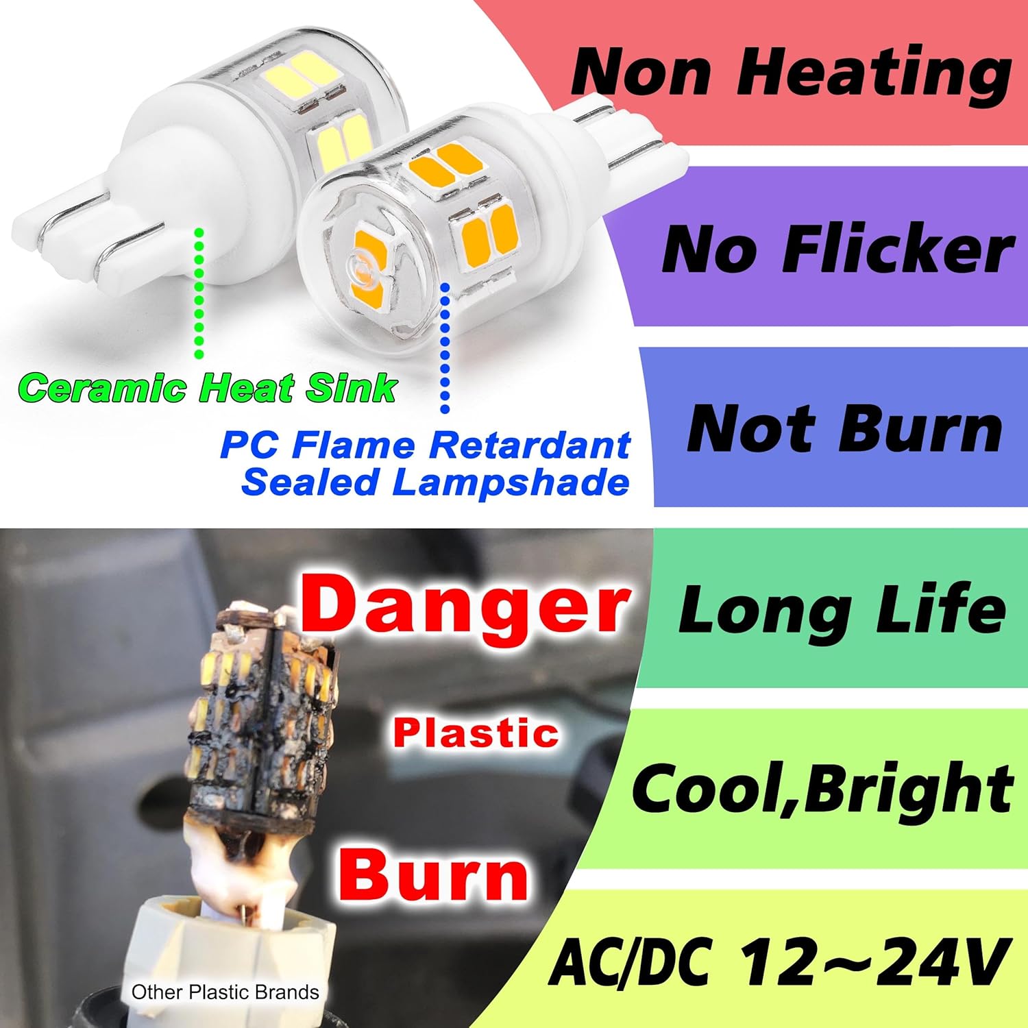 T5 T10 Wedge Base 921 194 LED Light Bulb AC/DC12-24V 6000K Daylight White 300lm 3W Equivalent 25W 30W Incandecent Bulbs for Car RV Camper Landscape Patio Driveway Malibu Lighting, 12 Pack