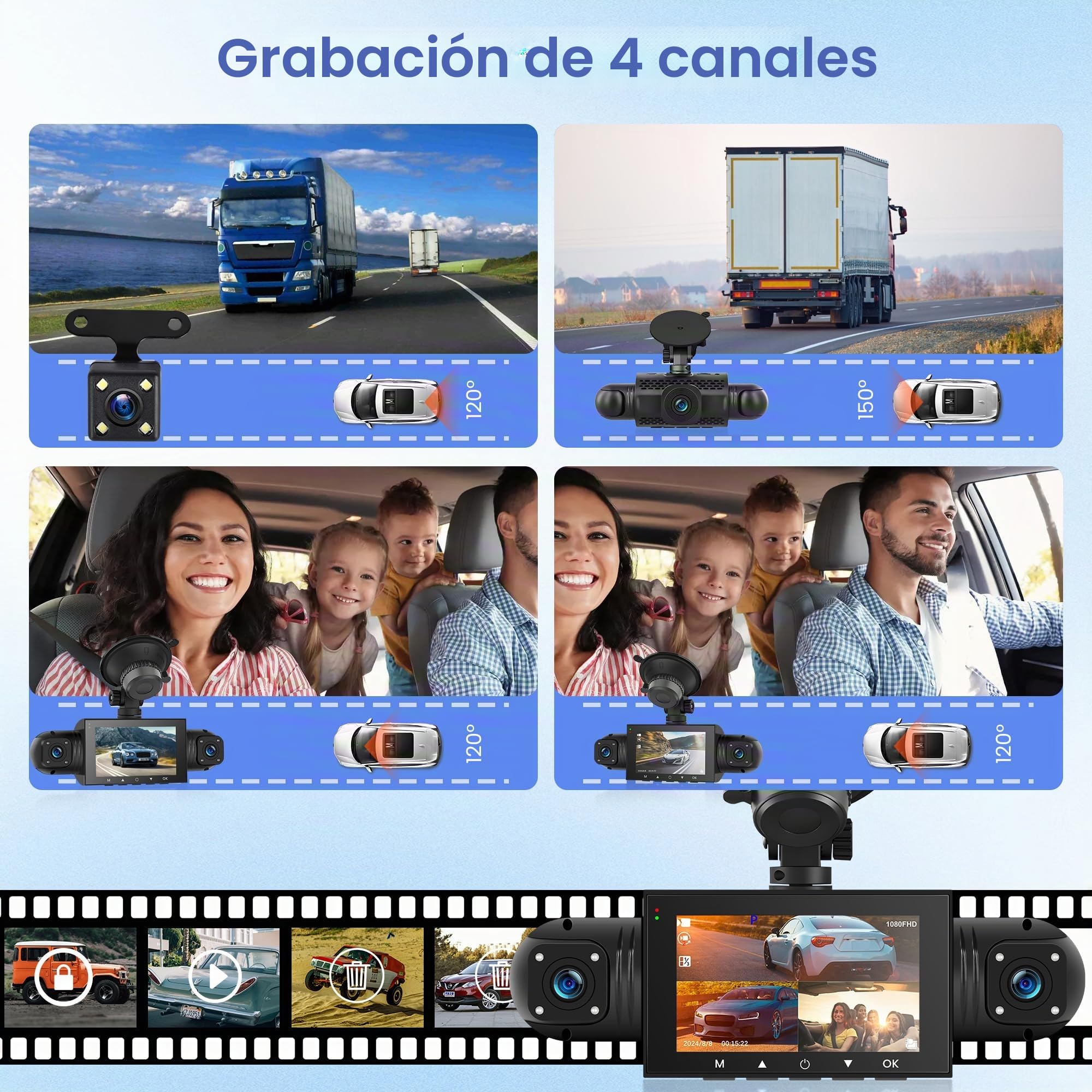 Rimoody Dashcam para Coche 4 Canales 360°, 3 Pulgadas Pantalla IPS, Visión Nocturna, Cuatro Cámaras, Detección de Gravedad, Monitoreo de Estacionamiento, Grabación en Bucle, Compensación de Exposición