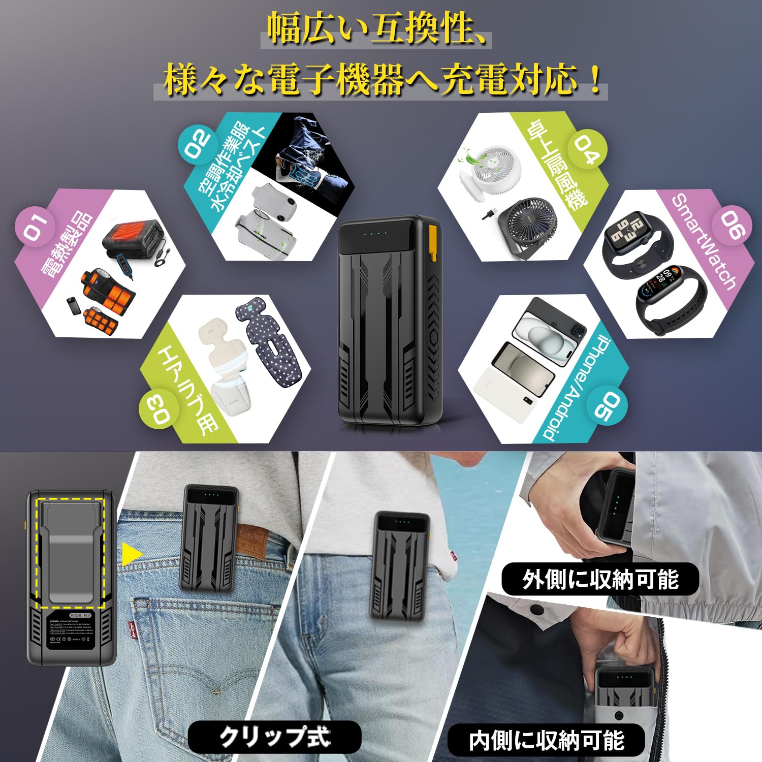 【お値下げしました！】空調服用 ファン 41400mAh大容量バッテリー 5V出力 熱中症対策 Amazon.co.jp: 空調作業服 冷却ベスト 扇風機用バッテリー 5v2a 以上