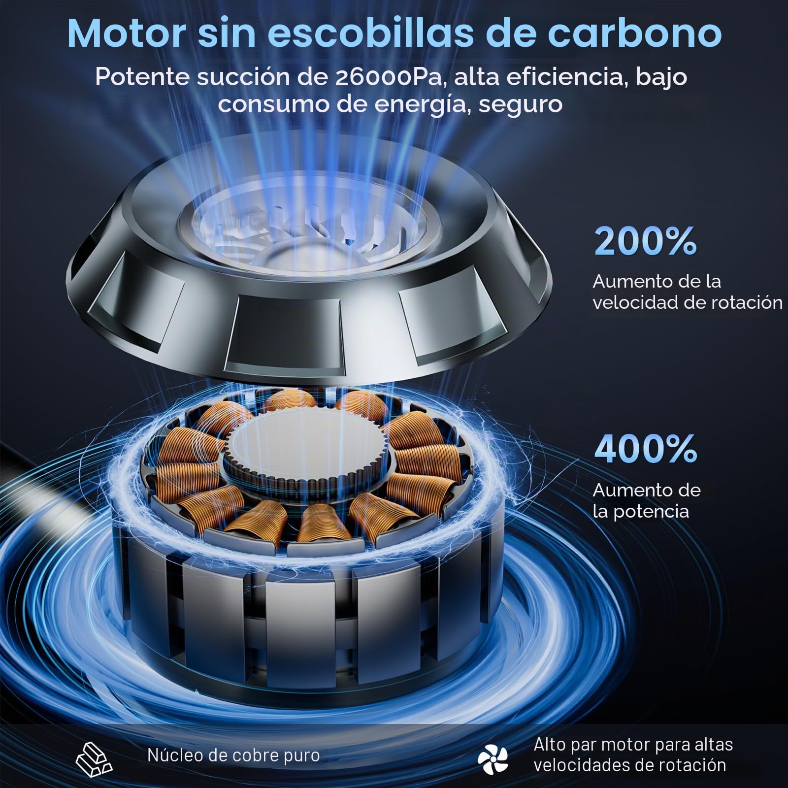 HOVIN Aspirador de Mano – 26000 pa Aspiradora Coche, Aspiradora de Mano Potente, 4 en 1 Mini Aspiradora de Mano con Motor Sin Escobillas, 3 Niveles, para PC, Mascotas, Casa, Coche