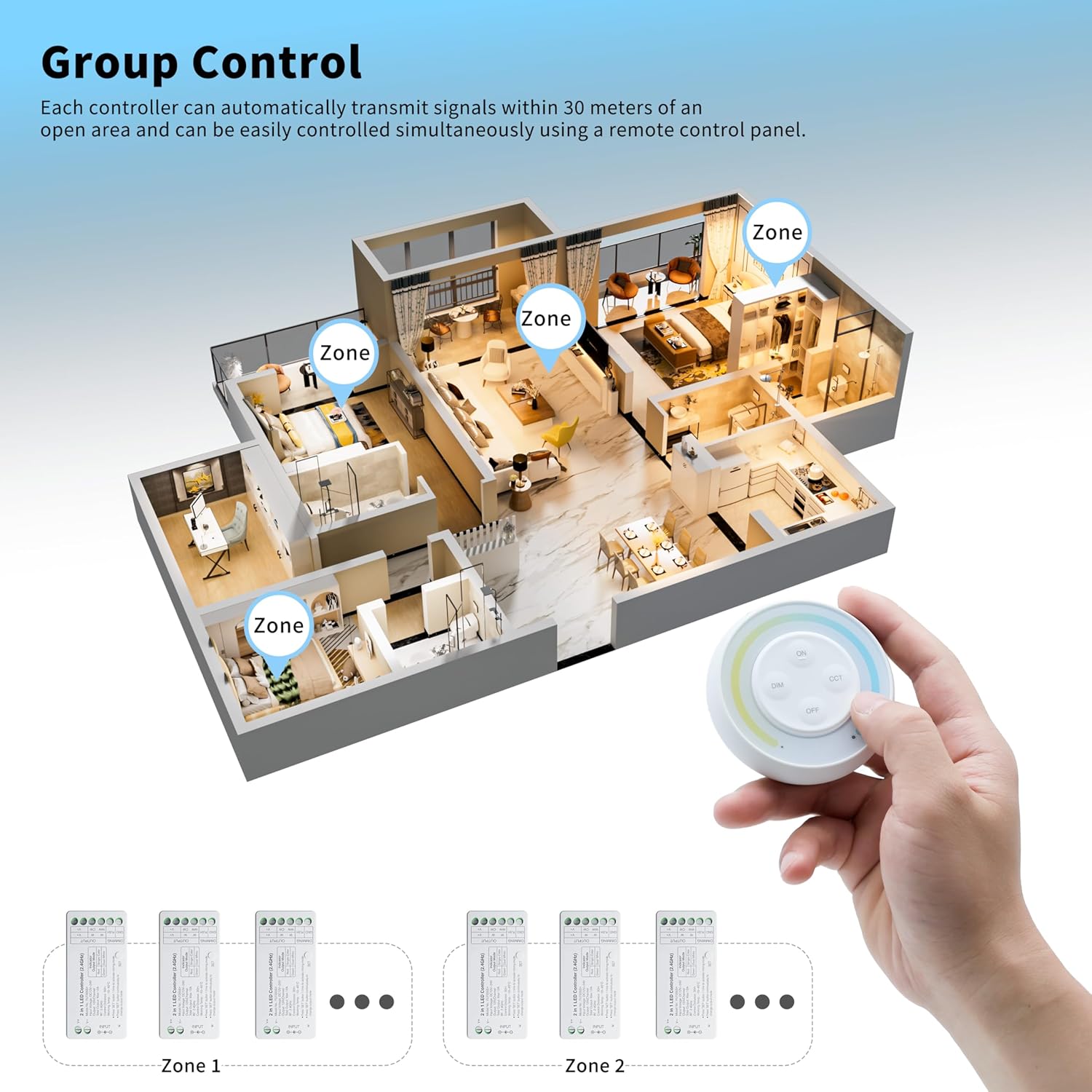 PAUTIX Single Color+CCT LED Controller Magnetic Panel Dimmer,2.4G RF Wireless Remote Control,288W High Output 2-in-1 LED Controller/Driver,for 2835/3528/5050/COB/CCT PWM LED Strip Lights,12V 24V - Image 4