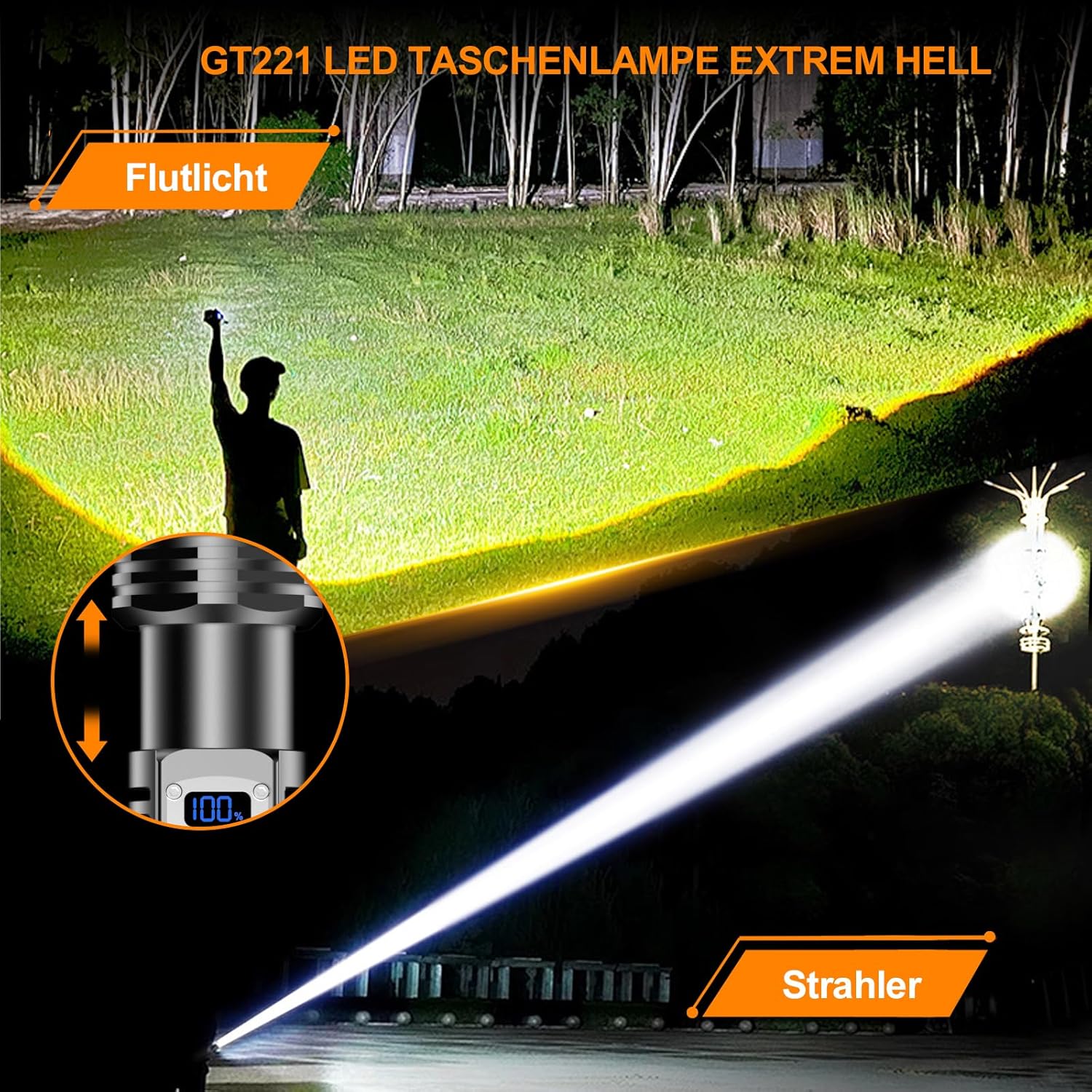 Relybo GT221 Flashlight demonstrating floodlight and spotlight modes