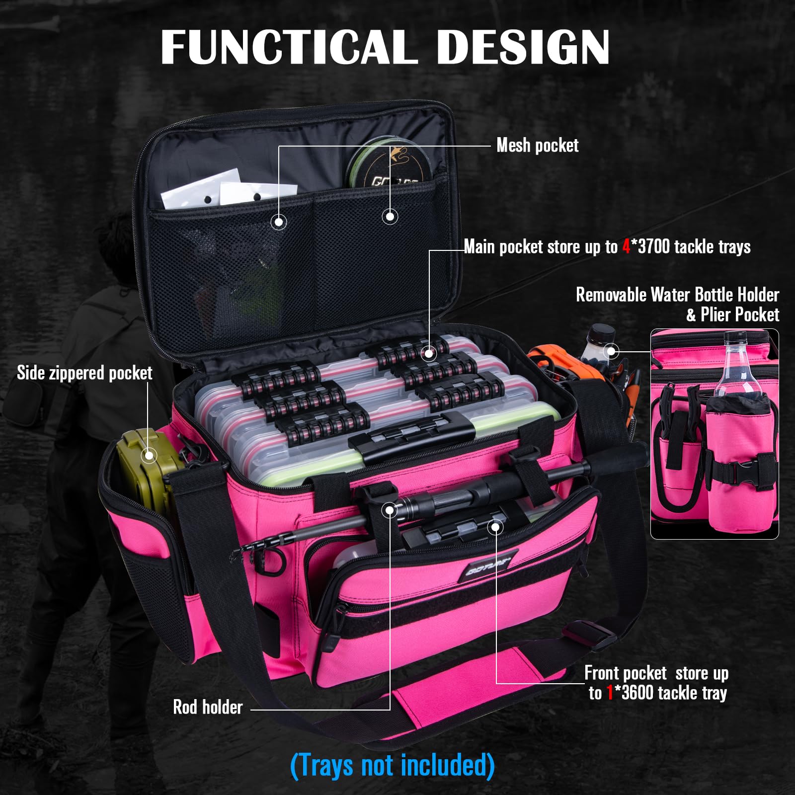 Goture Fishing Tackle Bag - Waterproof & Durable -2 Goture Fishing Tackle Bag - Waterproof & Durable -2