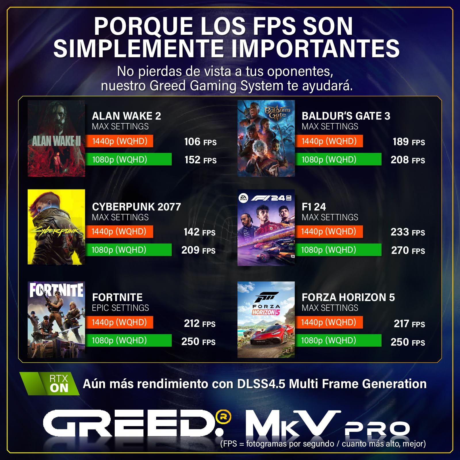 Greed® MK5 Pro - Gaming PC - Intel Core i9-12900KF + Nvidia Geforce RTX 5080 16GB - Ordinateur RGB Rapide + 4K & Raytracing Computer - 5,2 GHz - 32 GB DDR5 RAM - 2TB SSD - WLAN + Win 11