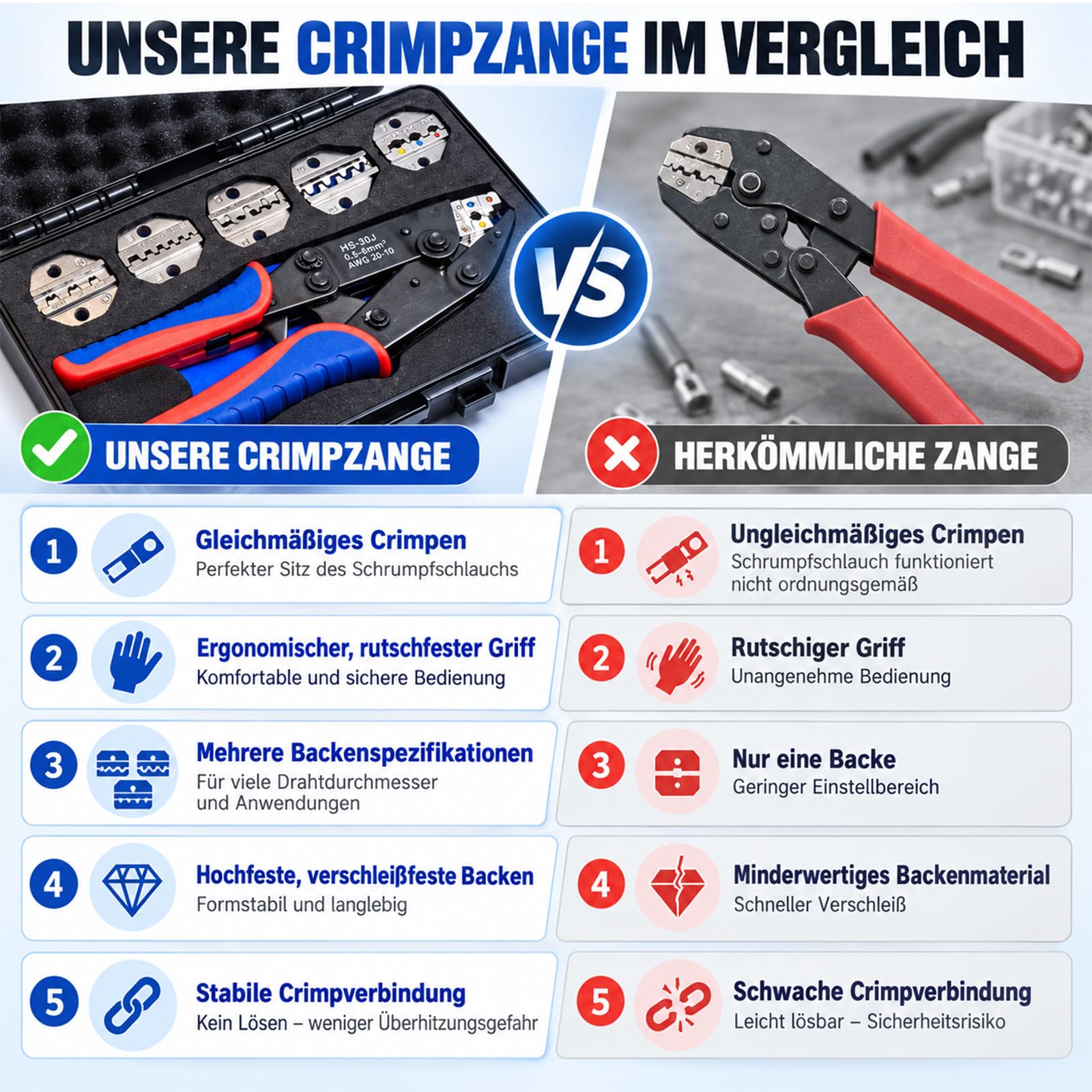 Crimpzange Set 6-teilig, Ratschen-Crimpzange mit 6 Wechselbacken