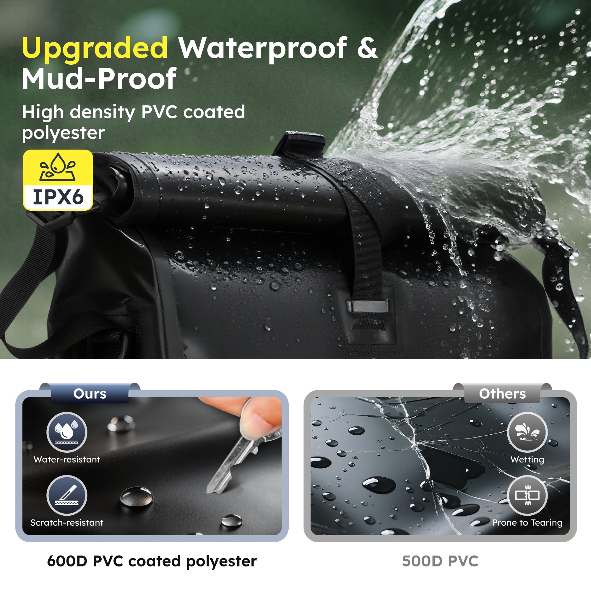 Bike Pannier, Waterproof 27L Pannier Bike Bag with Removable Shoulder Strap, Reflective Safety Design, Adjustable Clips Fit All Bike Racks, Bicycle Pannier for Cycling Commuting Travel