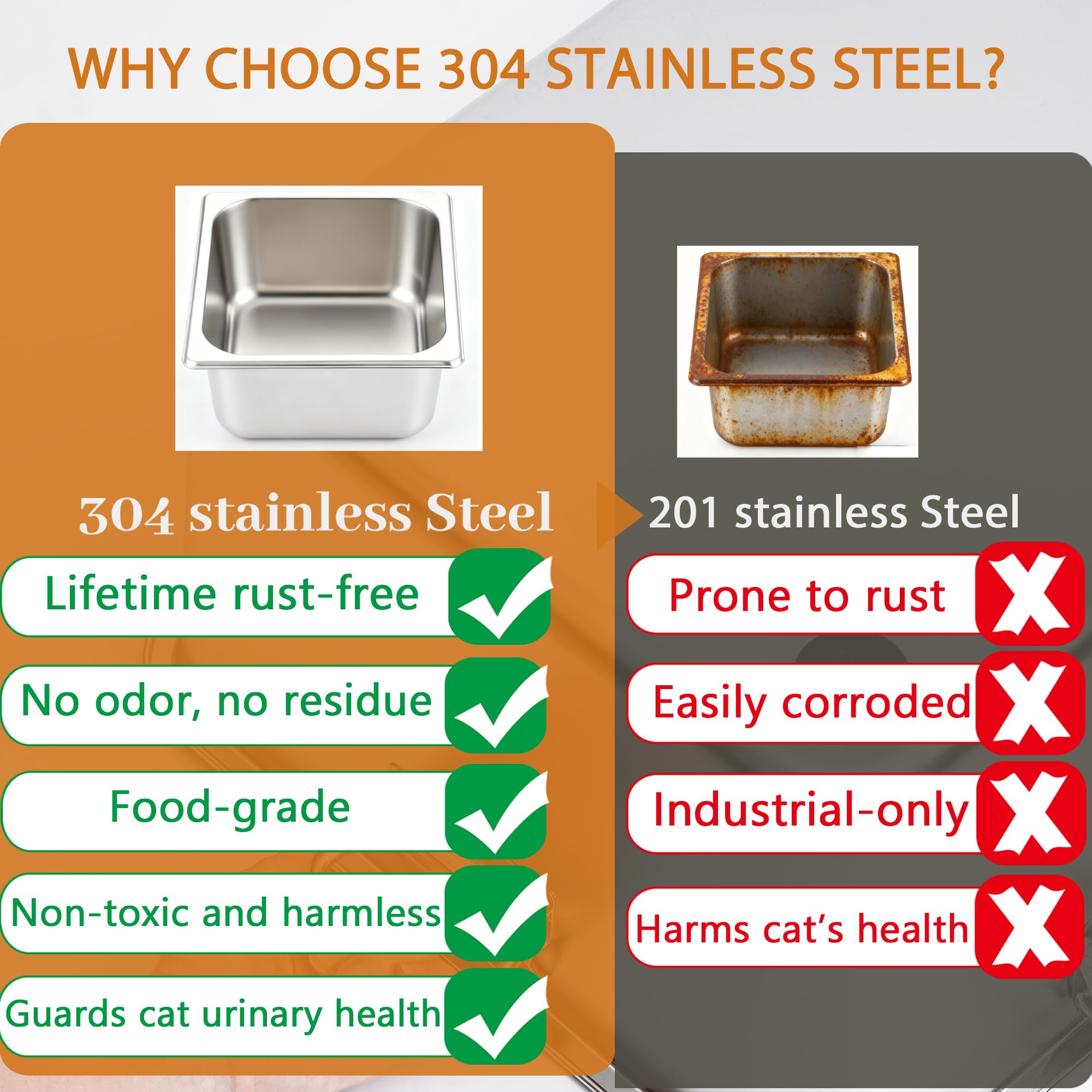 304 Stainless Steel Fully Enclosed Top-Entry Cat Litter Box Leak-Proof Design, Metal Scoop & XL Litter Mat, Side Clamps & Handles for Large Cats (Black, X-Large) - image 6