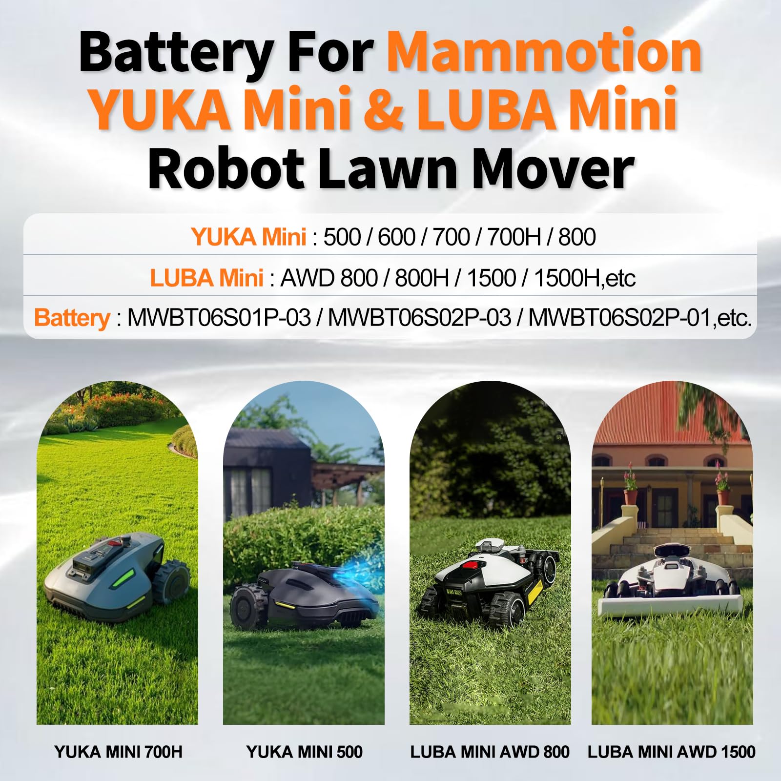 Batteria da 7,0 Ah per tosaerba robot Mammotion YUKA Mini 500/600/700/700H/800 & LUBA Mini AWD 800/800H/1500/1500H – ricambio per MWBT06S01P-03, MWBT06S02P-03, MWBT06S02P-01 ecc