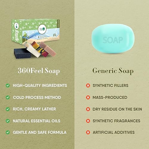 Miniatura 4 de Surtido de barras de jabón hechas a mano para mujeres y hombres, juego de regalo de boda romántico, grande, 20 onzas (paquete de 4)