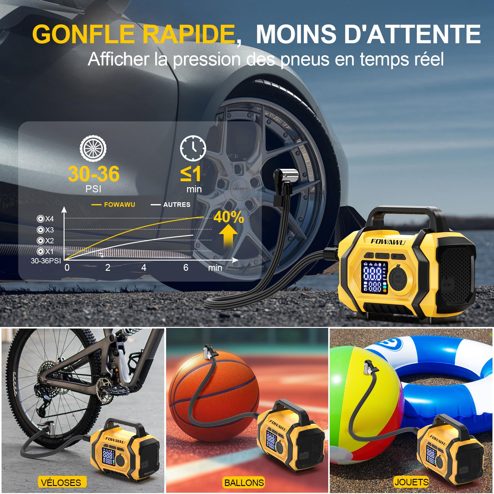 FOWAWU Booster Batterie Voiture avec Gonfleur 9-en-1, Démarreur de Batterie 8000A 26800mAh(Jusqu'à All d'essence / 10 L de Diesel), Gonfleur Pneus Voiture 150psi Arrêt Automatique