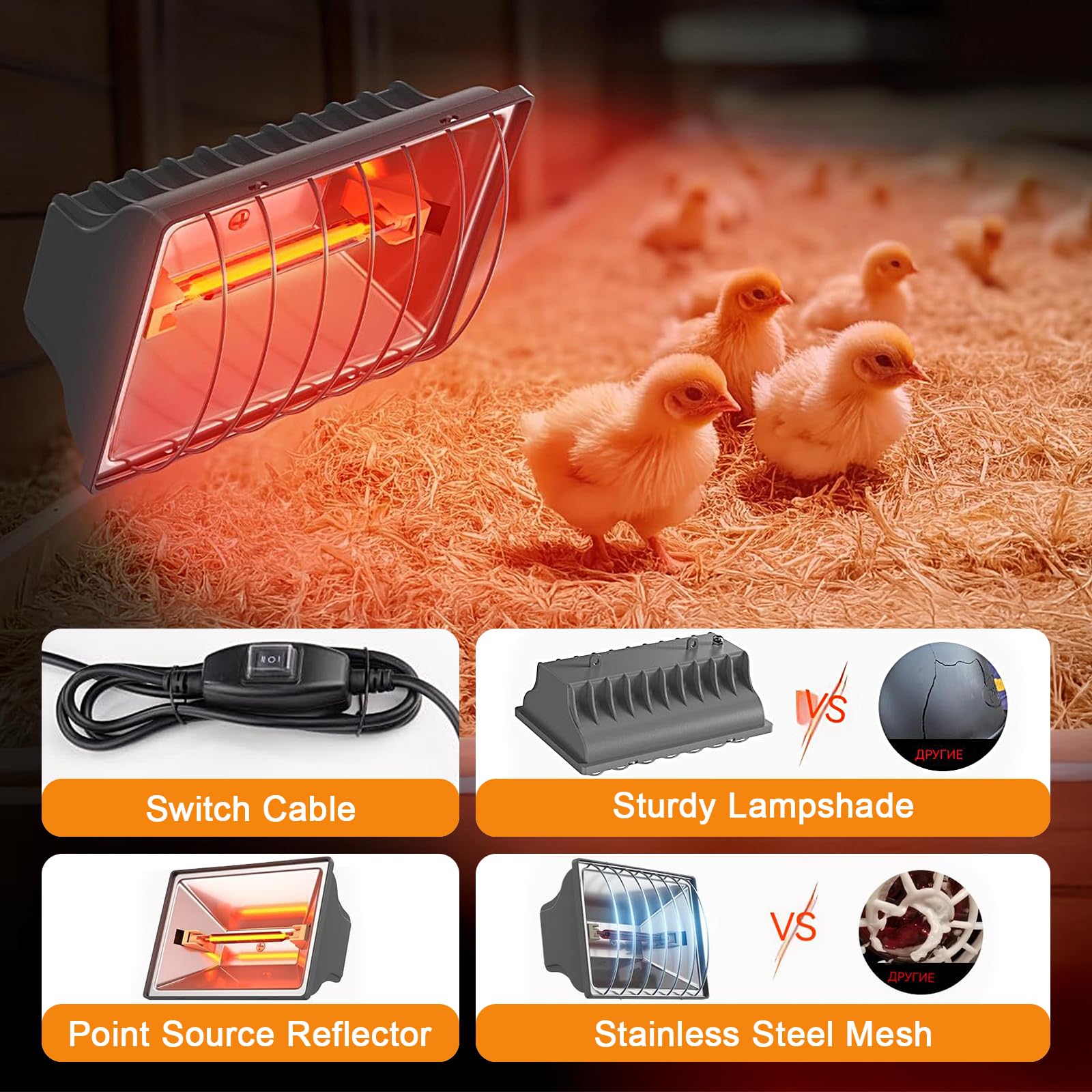Calentador para Gallinero, Lámpara Infrarroja Impermeable de 250 W, Calentador de Invierno, Termostato para Aves de Corral con Ajustable para Pollitos, Cachorros, Gatos, Cerdos, Perros y Reptiles