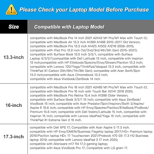 Miniatura 6 de MOSISO Bolsa de hombro para laptop compatible con MacBook Pro de 14 pulgadas 2021 compatible con MacBook AirPro cuaderno de 13 a 133 pulgadas
