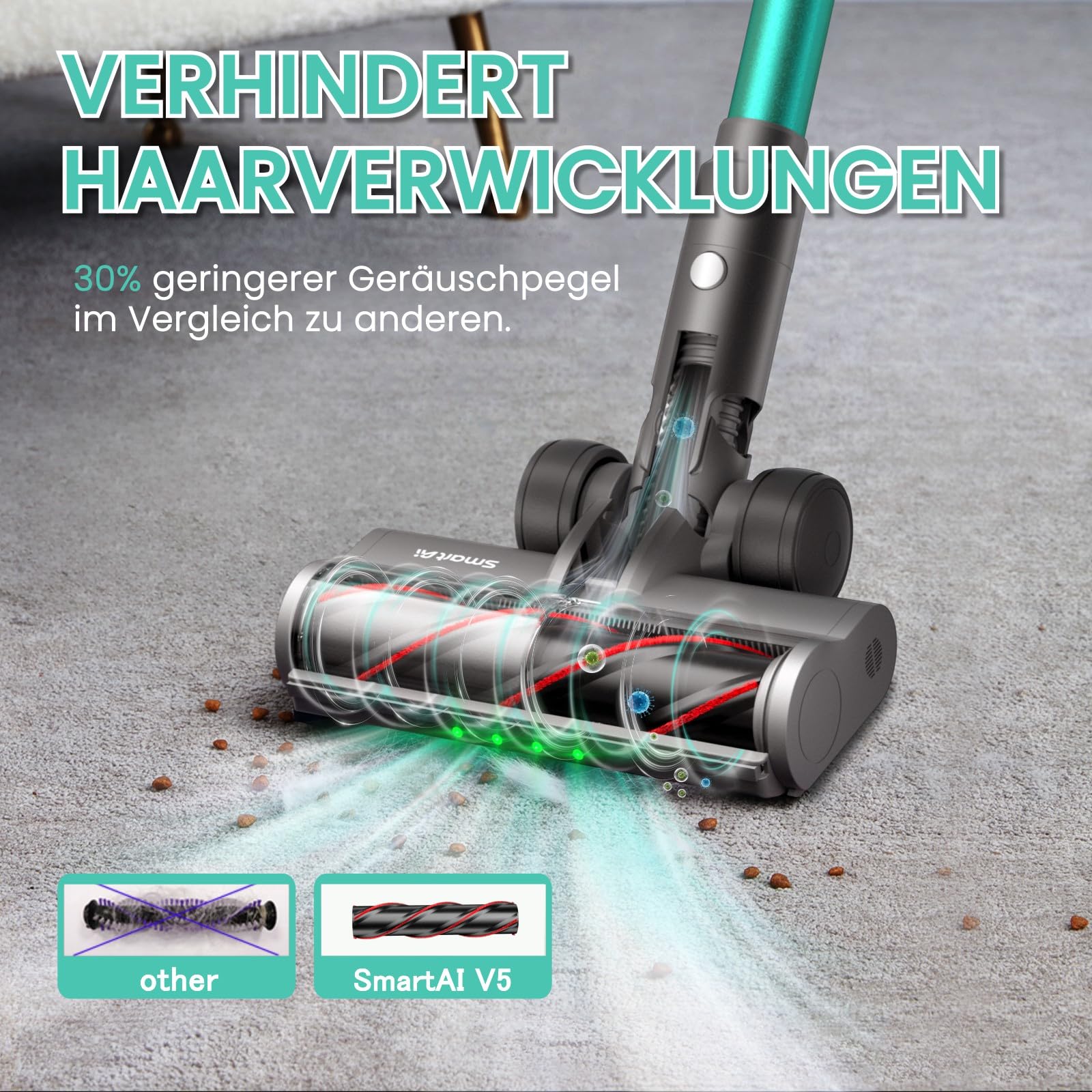 V5 Akku-Staubsauger Selbststehend, 55 kPa, 600 W, 80 Min | Kabelloser Staubsauger Mit AUTO-Modus, HEPA-Filter Und Anti-Tangle-System Für Teppiche, Hartböden Und Tierhaare