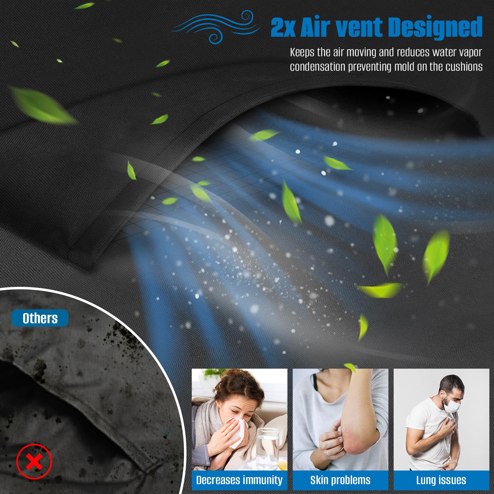 SIRUITON Copertura per mobili da giardino,210x110x74cm,con aperture di ventilazione, impermeabile,antivento,resistente ai raggi UV,antistrappo,420D Oxford, copertura per (210x110x74cm)