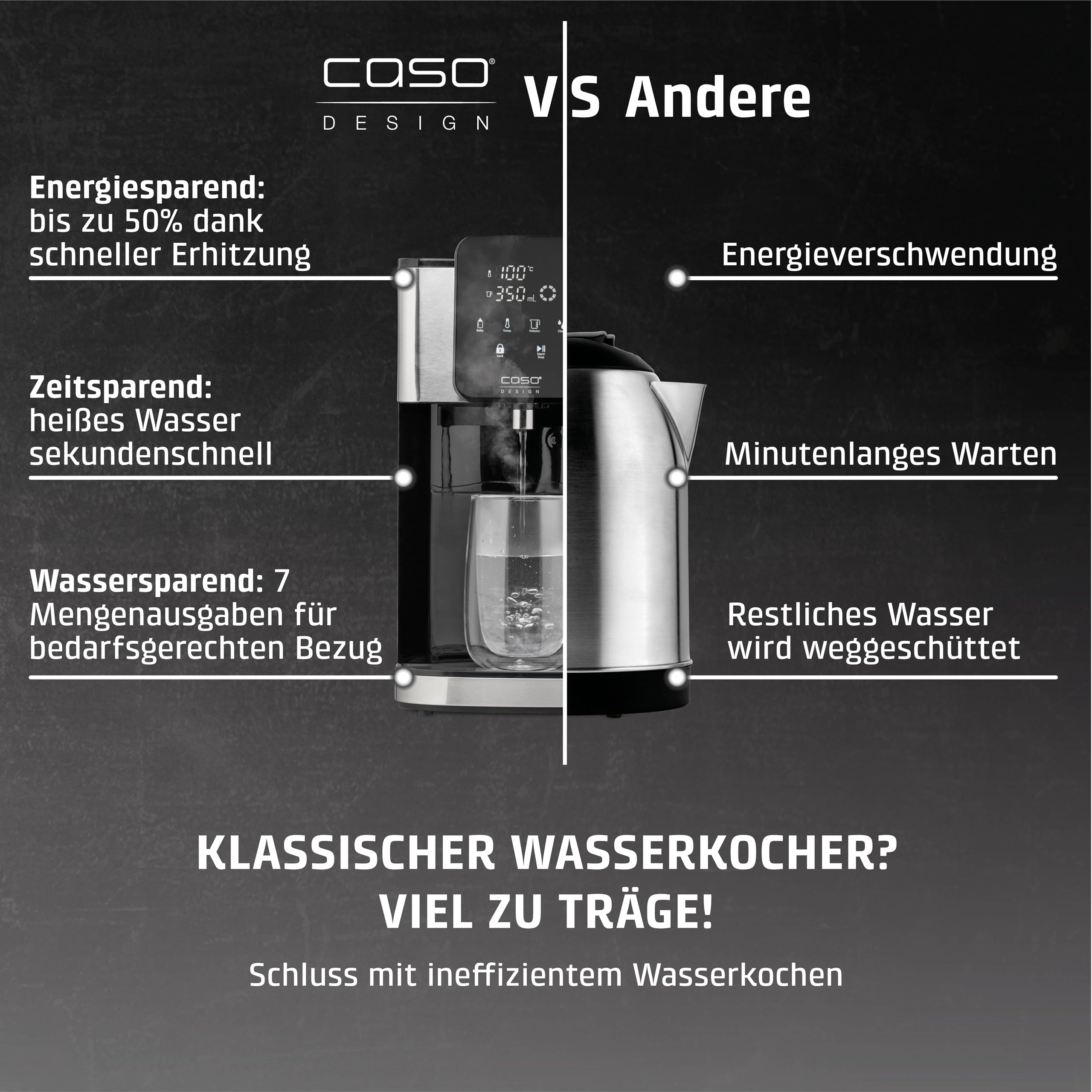 Caso HW 1660 - Turbo Heisswasserspender, heißes Wasser in wenigen Sekunden (40-100°C), 2600 Watt, extra großer 4 Liter Wassertank, Direktwahltaste für Babynahrung (37°C), energiesparend